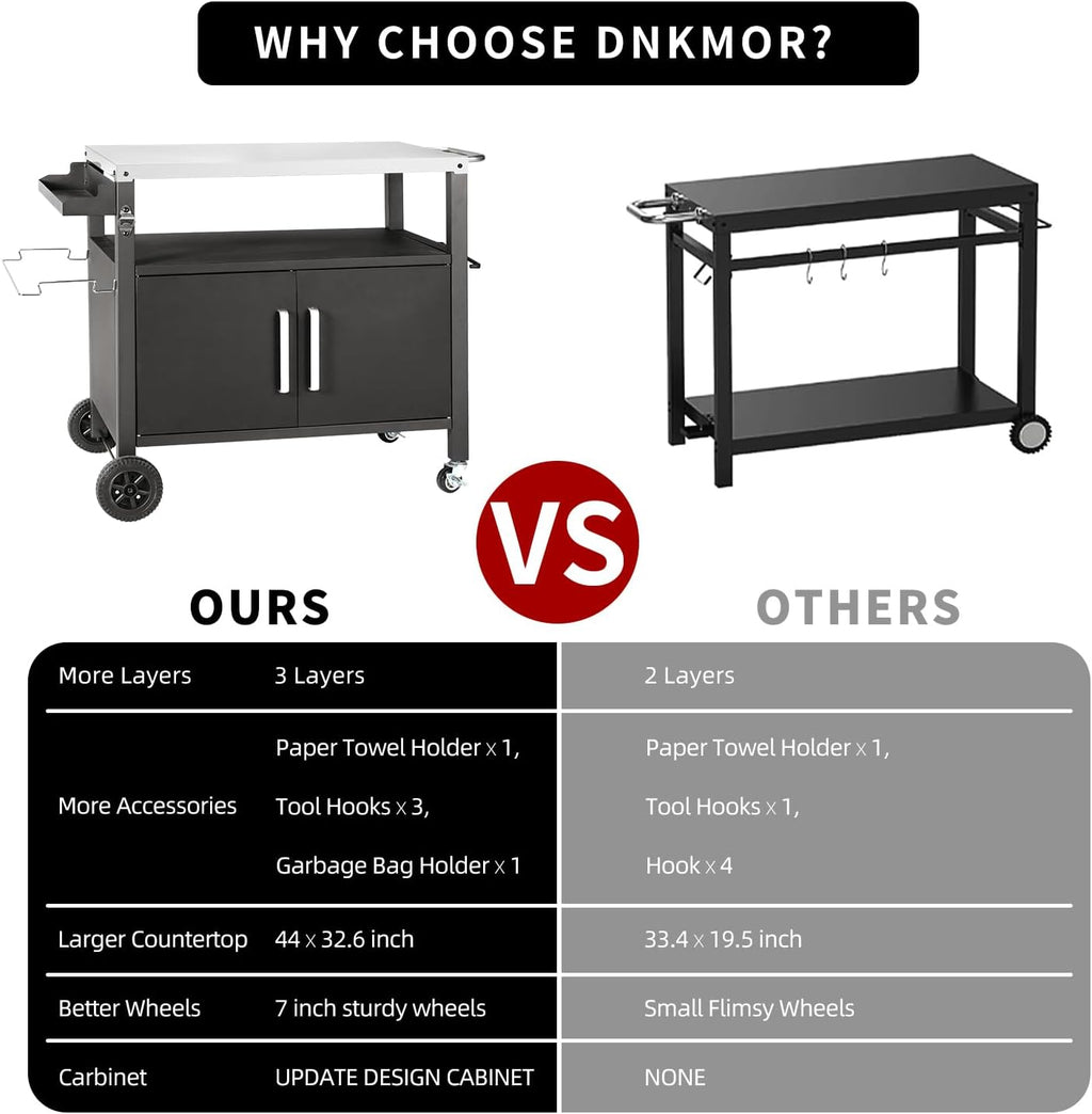 Dining Cart Table with Big Storage Cabinet, Movable Outdoor BBQ Grill Table Pizza Oven Stand, Kitchen Cart Island Multifunctional Food Prep for Inside and Outside