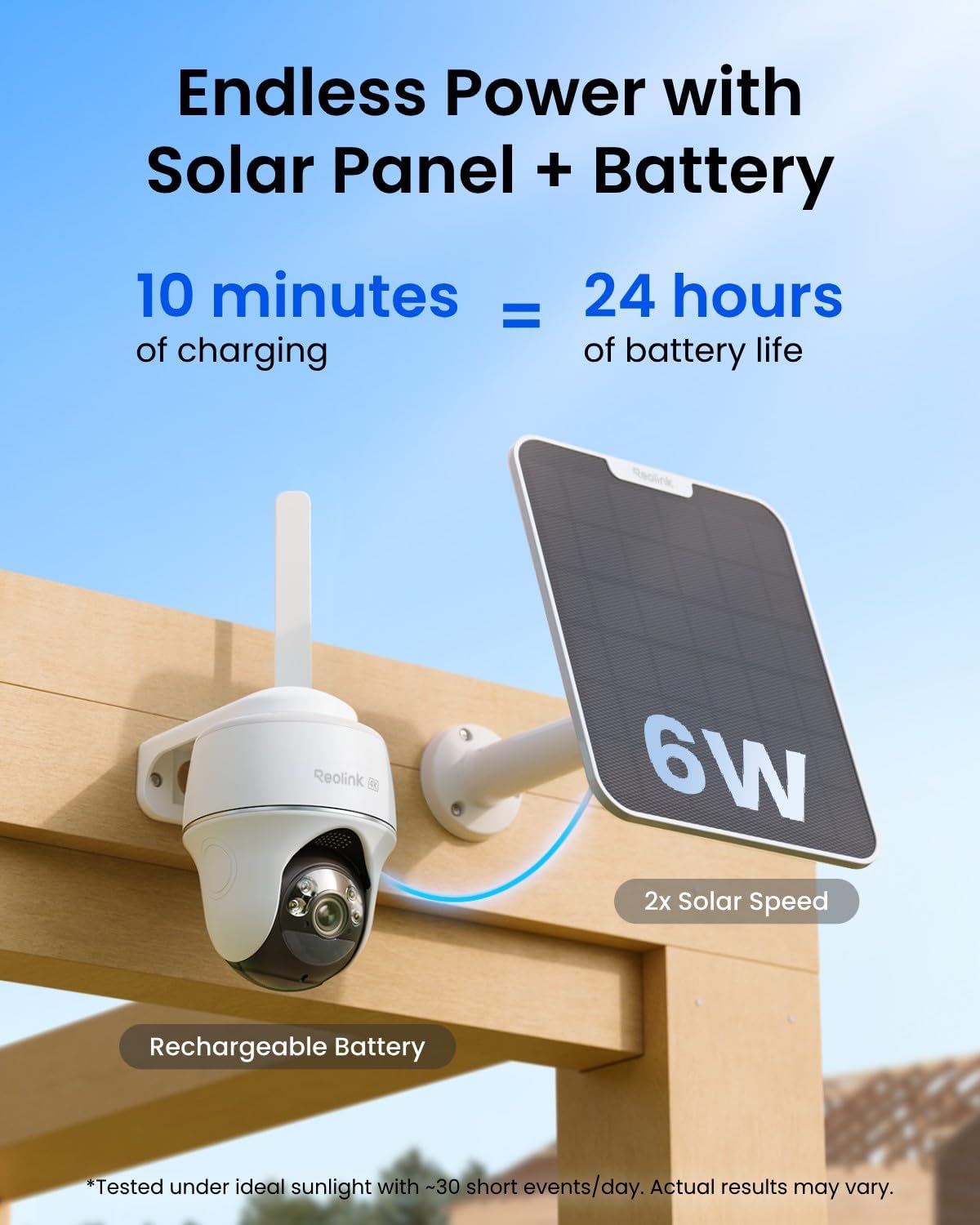 REOLINK 4K LTE Cellular Security Camera Wireless Outdoor, No WiFi 3G/4G Solar Powered, 360 Auto Tracking AI Detection, Color Night Vision, max. 512G Local Storage, SIM Card Included, Go PT Ultra+SP2