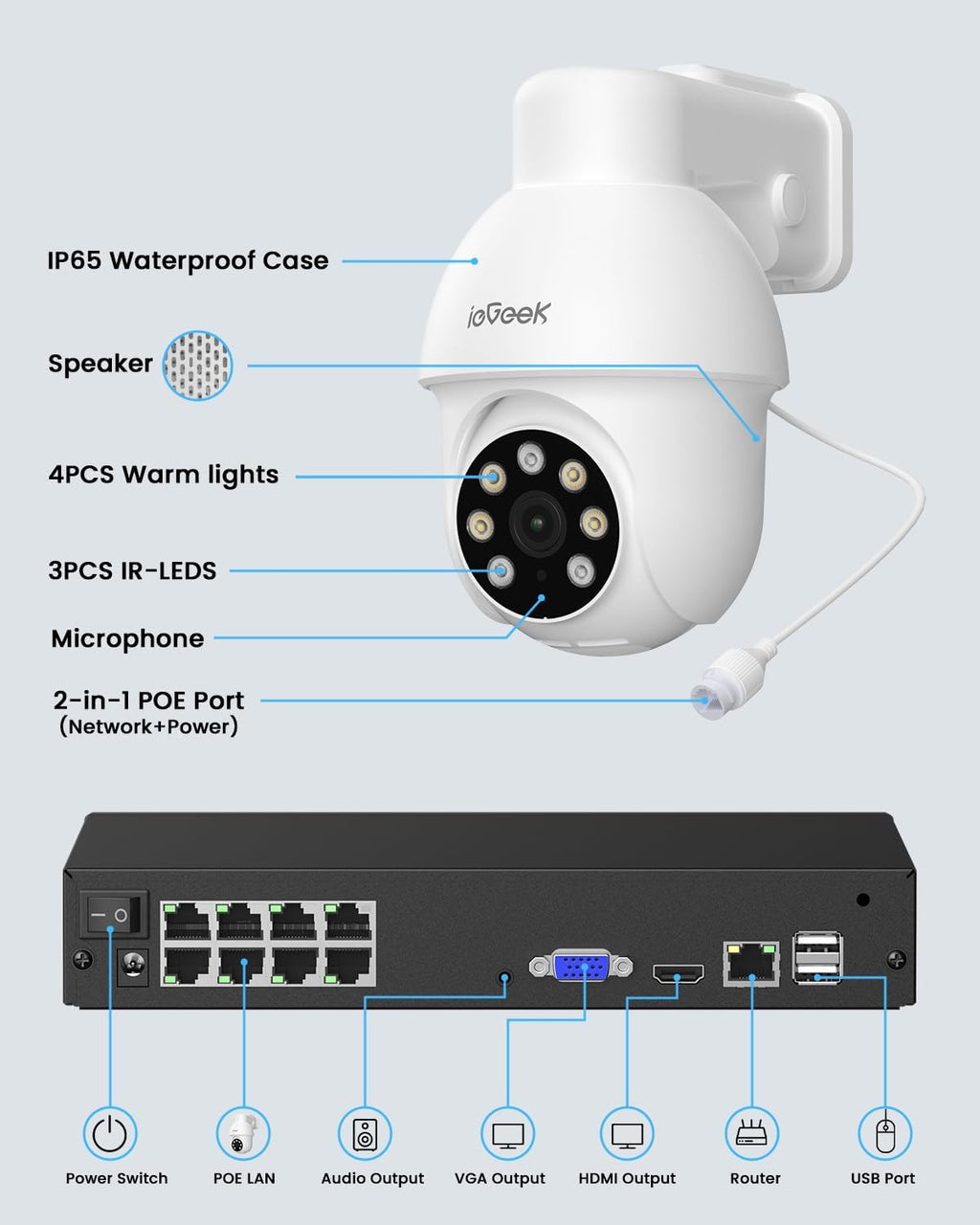 ieGeek 8MP PoE Security Camera System, 4pcs Wired Outdoor Cameras for Home Security with 355°Pan 90°Tilt, 8CH NVR with 2TB HDD, Automatic Human Tracking,AI Detection,2-Way Audio,Color Night Vision