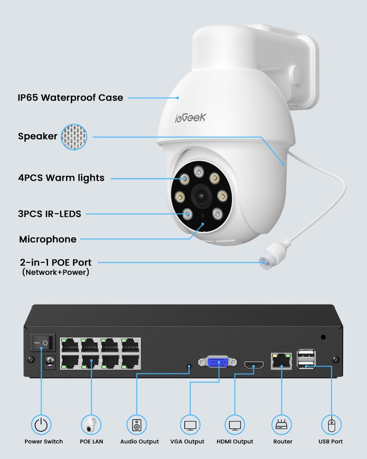 ieGeek 8MP PoE Security Camera System, 4pcs Wired Outdoor Cameras for Home Security with 355°Pan 90°Tilt, 8CH NVR with 2TB HDD, Automatic Human Tracking,AI Detection,2-Way Audio,Color Night Vision
