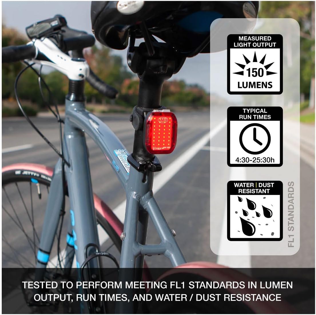 NiteRider Lumina Pro 1000 + Vmax+ 150 Bike Light Set USB-C Rechargeable Bicycle Headlight LED Front and Rear Combo IP64 Water Resistant Mountain Road City Commuting Cycling Safety Flash