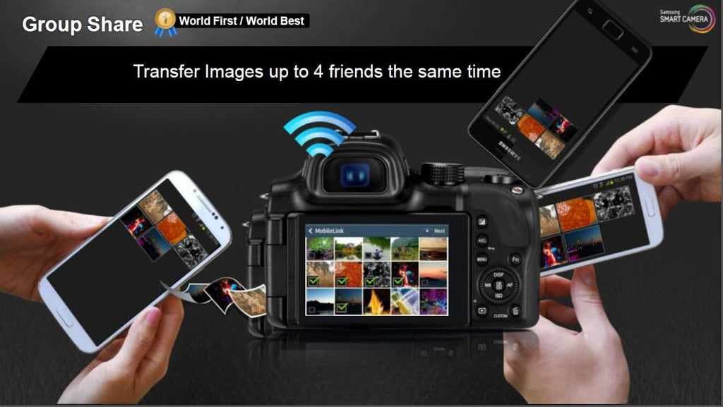 Samsung WB35F 16.2MP Smart WiFi & NFC Digital Camera with 12x Optical Zoom and 2.7' LCD (Black)