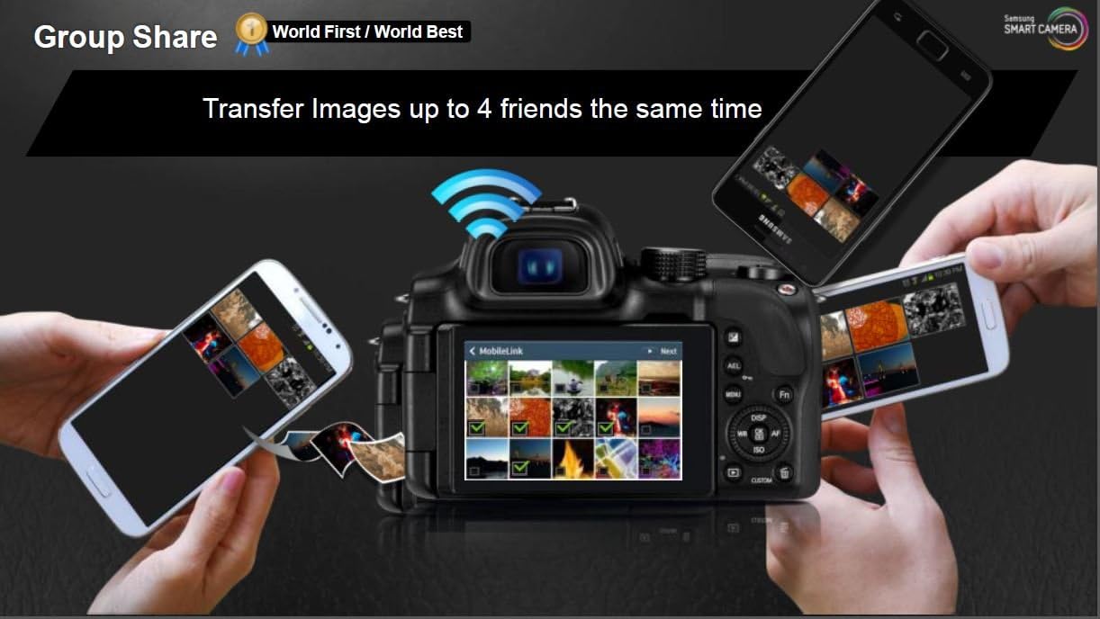 Samsung WB35F 16.2MP Smart WiFi & NFC Digital Camera with 12x Optical Zoom and 2.7' LCD (Black)