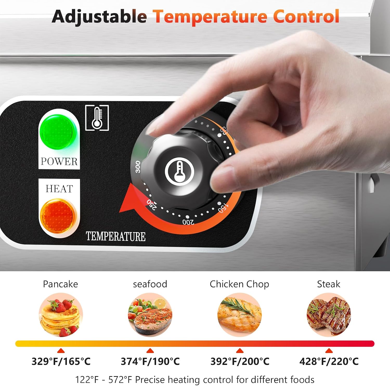 29' Commercial Electric Countertop Griddle,110V 3000W Flat Top Grill Hot Plate BBQ,Adjustable Thermostatic Control 122°F-572°F,Stainless Steel Restaurant Grill for Kitchen(NO PLUG)