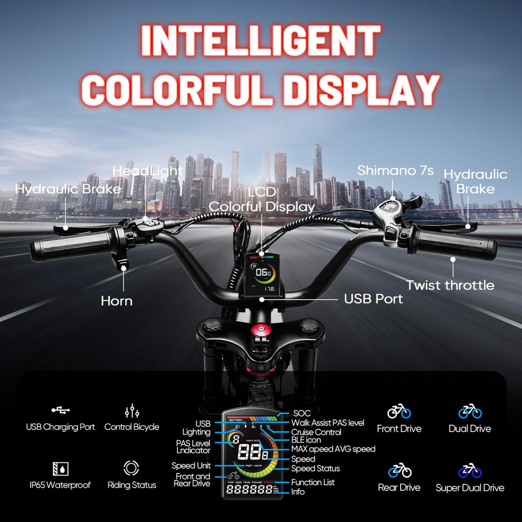 eAhora Terra/Luna 2 Dual Motor 33-31Mph Electric Bike for Adults 3000W/1500W Ebike with Removable 48V 20Ah/15Ah Battery 20'' * 4.0 Fat Tire All Terrain Ebikes, SHM 7-Speed Gear Electric Bicycle