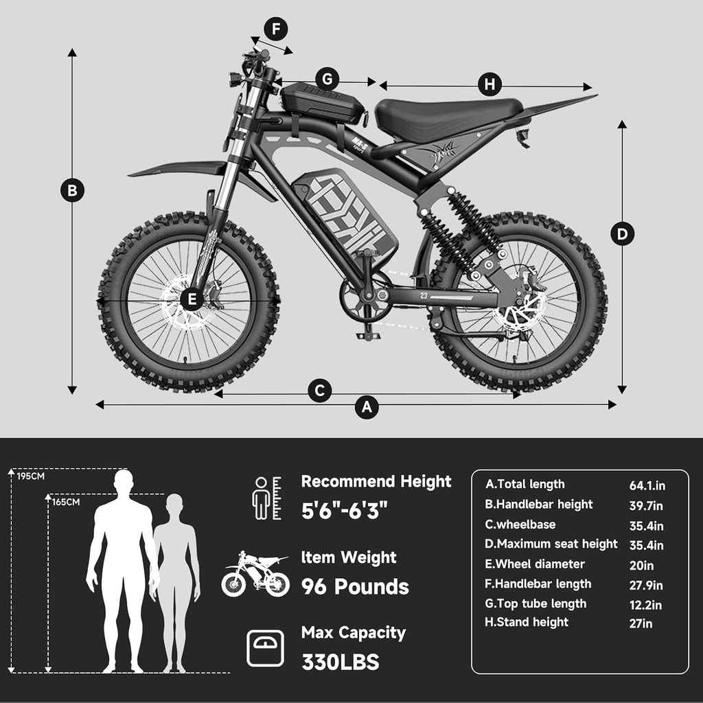 High Power Electric Bike for Adults, 1500W-4000W Peak Ebike with UL Certified Battery, 20' Fat Tire Retro Scrambler Moped Style & Off-Road Electric Motorcycle, Full Suspension