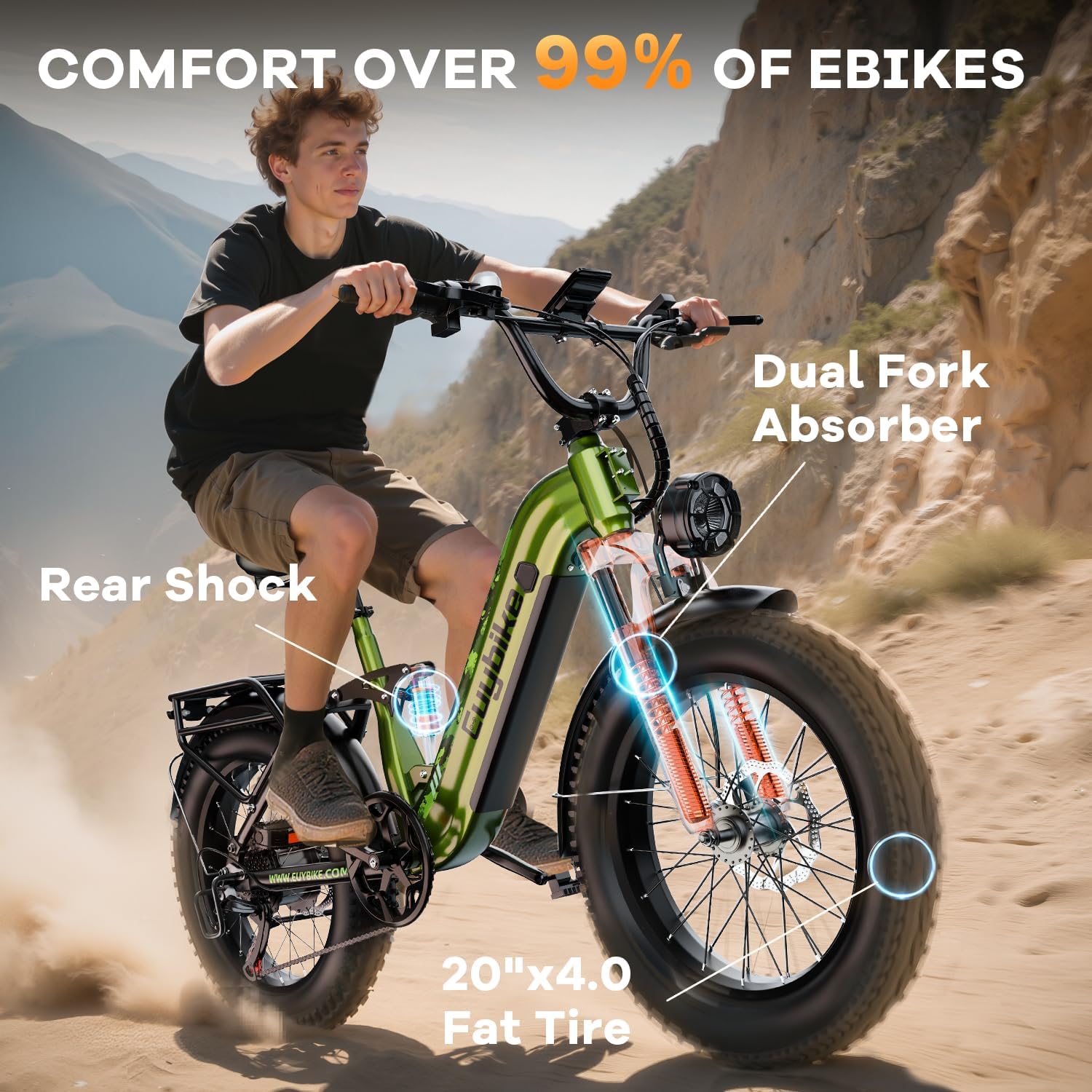 1500W Electric Bike for Adults,48V 20/25/60Ah Removable Battery Max Range 80Miles Electric Bicycle,20''×4' Fat Tire Ebike,Adult Electric Bicycles for Commute Beach Snow,E-Bike UL Certified