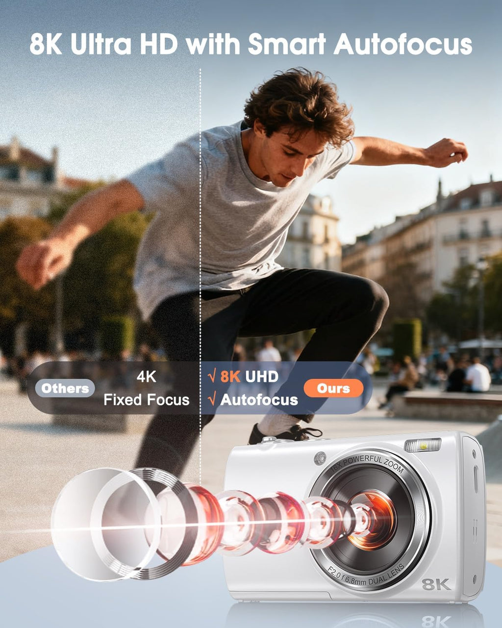 8K Digital Camera for Photography, 88MP WiFi Vlogging Camera for YouTube with Front Rear Lens, Autofocus, 16X Zoom, Compact Travel Cameras with Flash, Touch Screen, 64GB Card, 2 Batteries(White)
