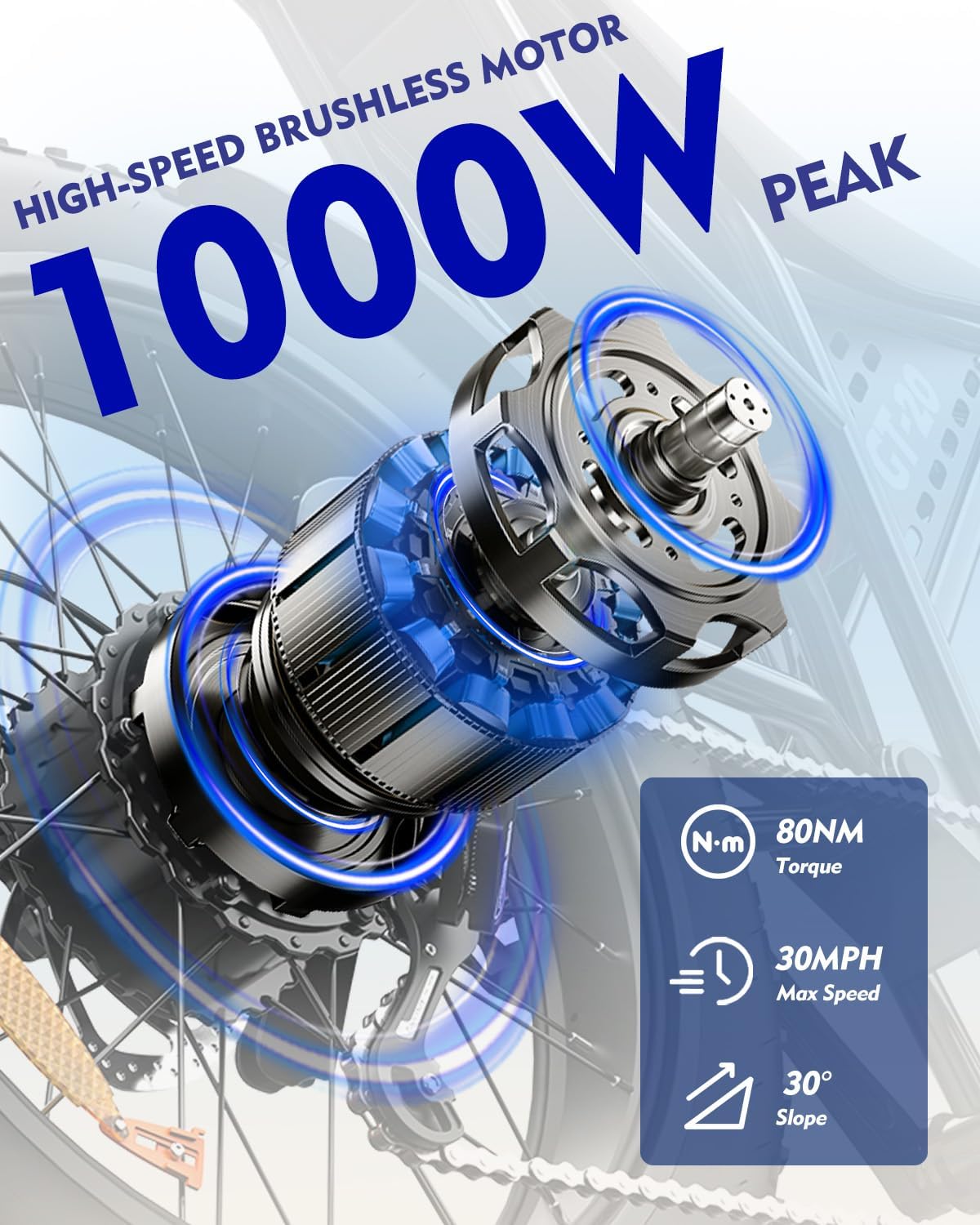 Electric Bike for Adults, 20' Fat Tire Electric Bike, Peak 1000W Motor, 48V Removable Battery, Up to 30MPH & 45/60 Miles, Full Suspension, Dual Disc Brakes, 7-Speed, All-Terrain Off-Road Ebike