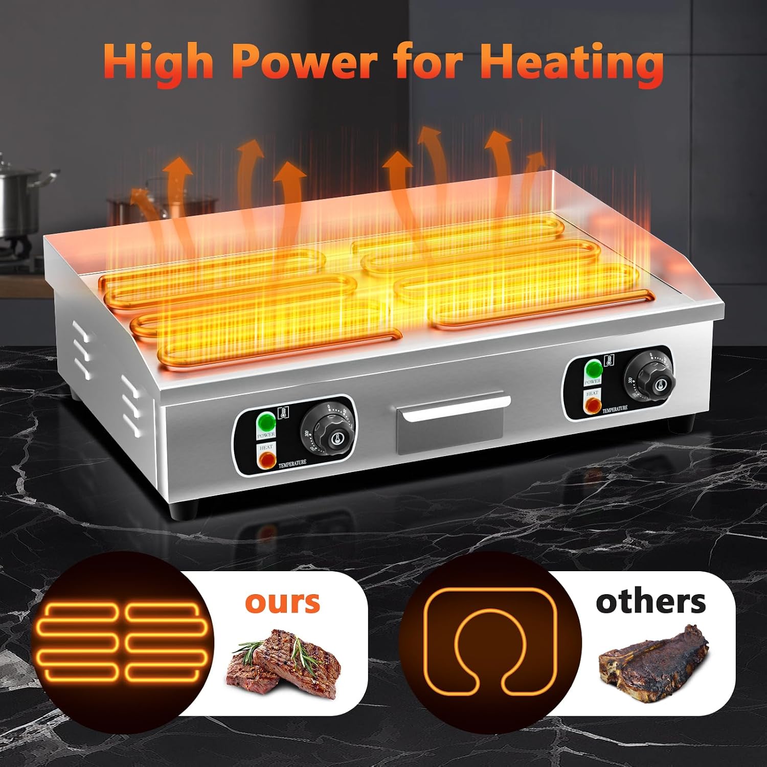 29' Commercial Electric Countertop Griddle,110V 3000W Flat Top Grill Hot Plate BBQ,Adjustable Thermostatic Control 122°F-572°F,Stainless Steel Restaurant Grill for Kitchen(NO PLUG)