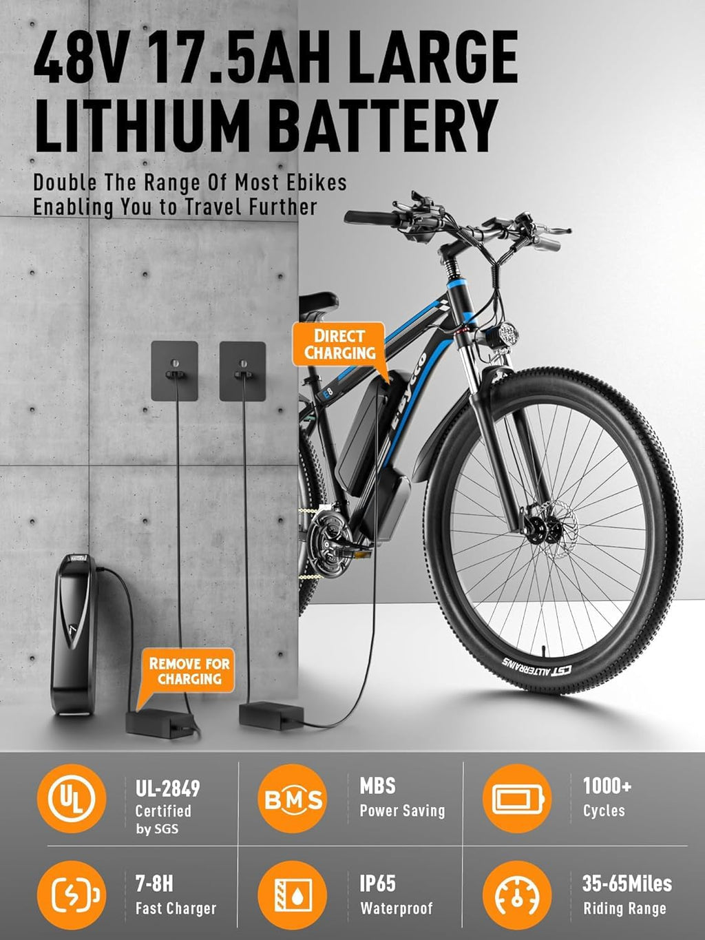 E·Bycco 29' Electric Bike for Adults, 48V 17.5AH, 1000W Peak Electric Mountain Bikes, 21-Speed Pedal Assist Ebikes, 34MPH 80 Miles Long Range Waterproof Commuter Electric Bicycle for Large Men