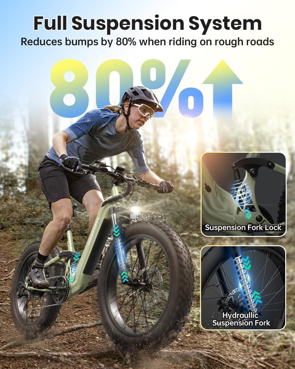 Ebike+A Luxury Accessory Pack, Electric Bike for Adults 960W, 48V 20AH Battery Adult Electric Bicycles, 26' Fat Tire Full Suspension Step-Thru Ebike, 28MPH Mountain Ebike, 7 Speed, 80Miles Range