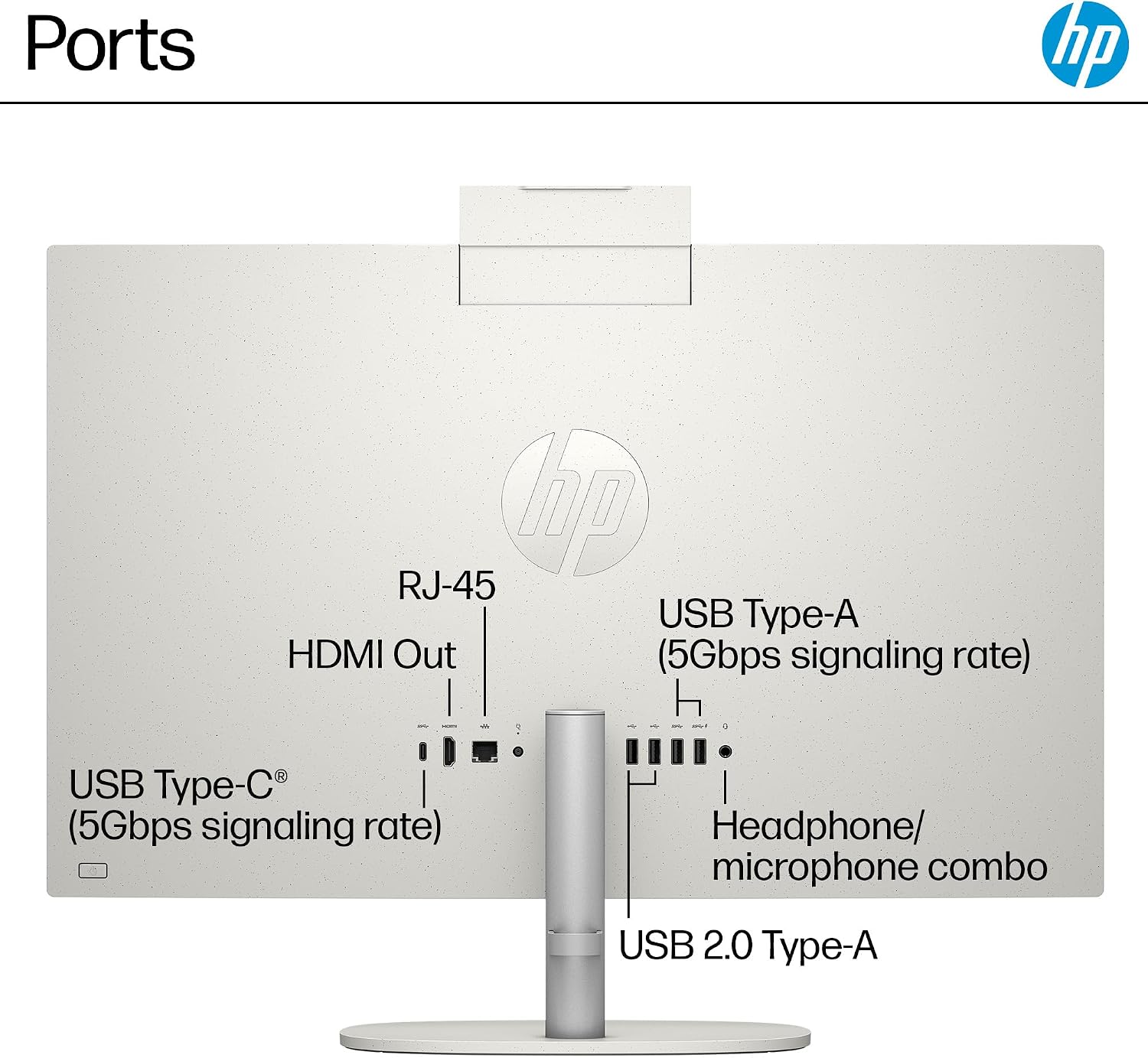 HP 24 inch All-in-One Desktop PC, FHD Display, AMD Ryzen 7 7730U, 16 GB RAM, 512 GB SSD, AMD Radeon Graphics, Windows 11 Home, 24-cr0032 (2024)