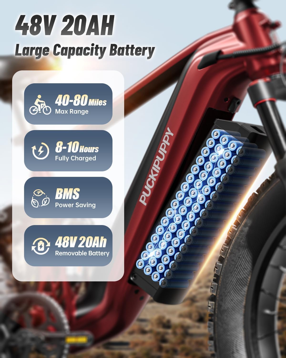 PUCKIPUPPY Dual Motor Electric Bike for Adults 1600W, 48V 20AH Battery with Torque Sensor, Full Suspension, 26' Fat Tire, 28MPH, 80 Mile Range, 8 Speed Mountain Electric Bicycle Golden Retriever Pro