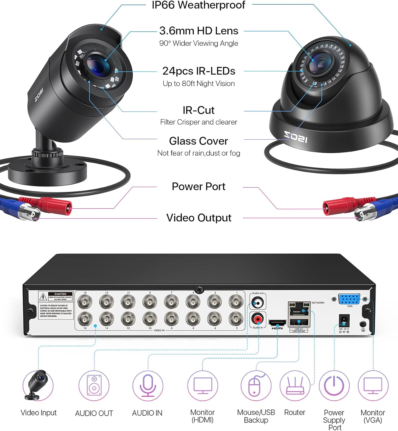 ZOSI 3K Lite 16CH Security Camera System with AI Human Vehicle Detection, Night Vision, 16 x 1080p Outdoor Indoor CCTV Wired Cameras, 16 Channel H.265+ Surveillance DVR with 2TB HDD for 24/7 Recording