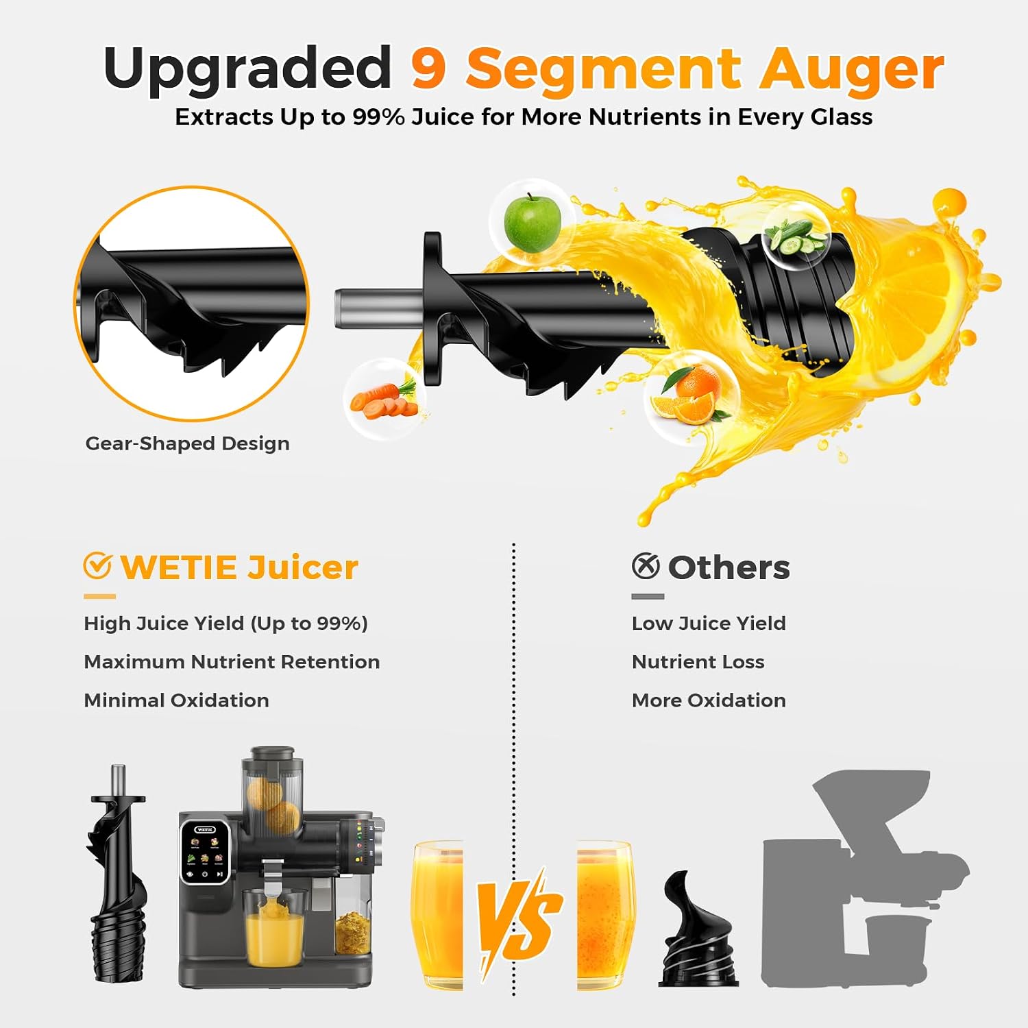 WETIE Cold Press Juicer, Slow Masticating Juicers Machines with Touch Screen, Adjustable Juicing Pressure, 99% Juice Yield, 3.54'' Wide Chute Juicer Extractor, Easy to Clean with Brush & Recipes