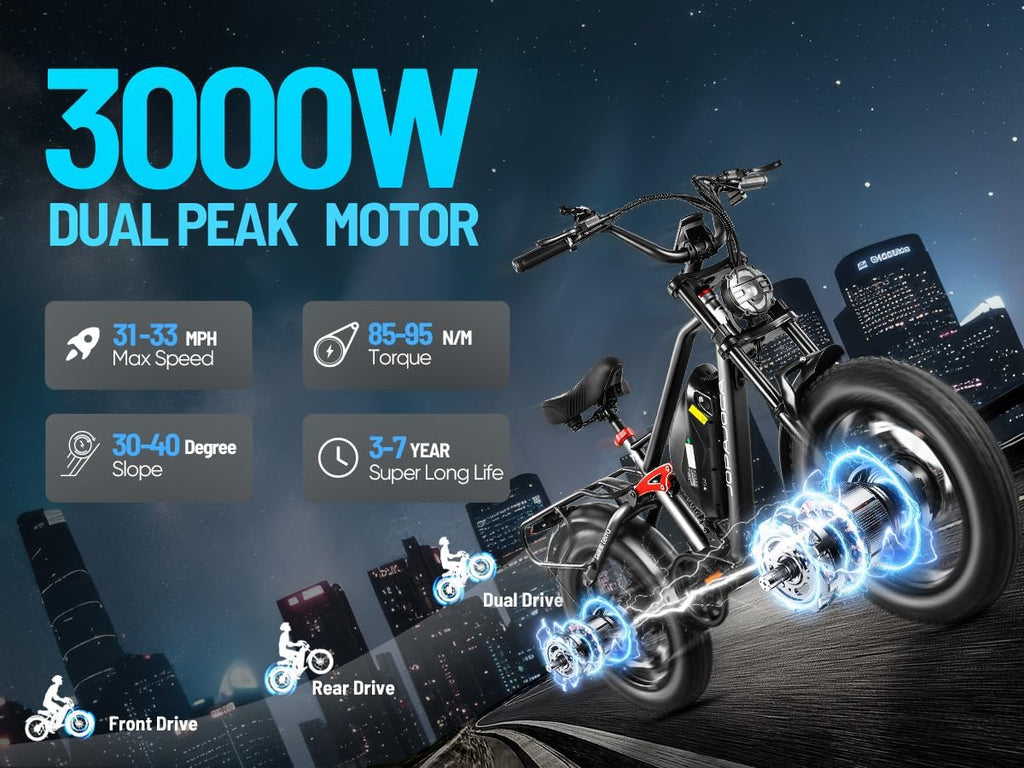 eAhora 2026 Luna/Terra 3000W/1500W 33MPH Dual Motor Ebike for Men Women, 20/15Ah 80+ Mi Long Range Electric Bike for Adults, 20' Fat Tire Full Suspension All-Terrain E-Bike with Hydraulic Disc Brake