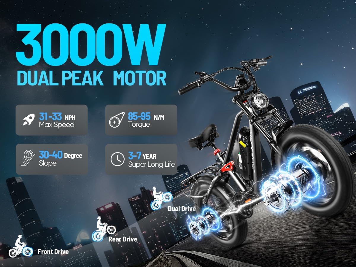 eAhora 2026 Luna/Terra 3000W/1500W 33MPH Dual Motor Ebike for Men Women, 20/15Ah 80+ Mi Long Range Electric Bike for Adults, 20' Fat Tire Full Suspension All-Terrain E-Bike with Hydraulic Disc Brake