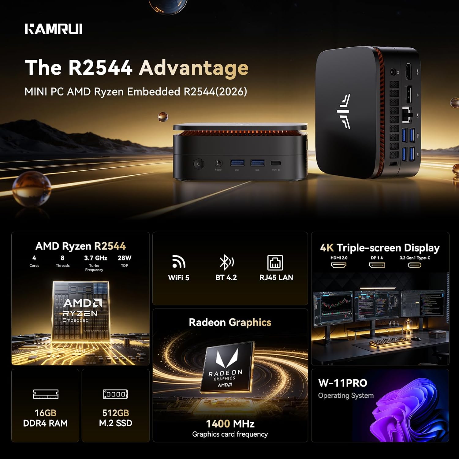 KAMRUI Pinova P1 Mini PC Windows 11 pro, AMD Ryzen R2544 Mini Computer (Beats 4300U/10110U, Up to 3.7GHz), 16GB DDR4 RAM 512GB M.2 SSD, Triple 4K Display, WiFi/BT/for Business Home Office Mini PC