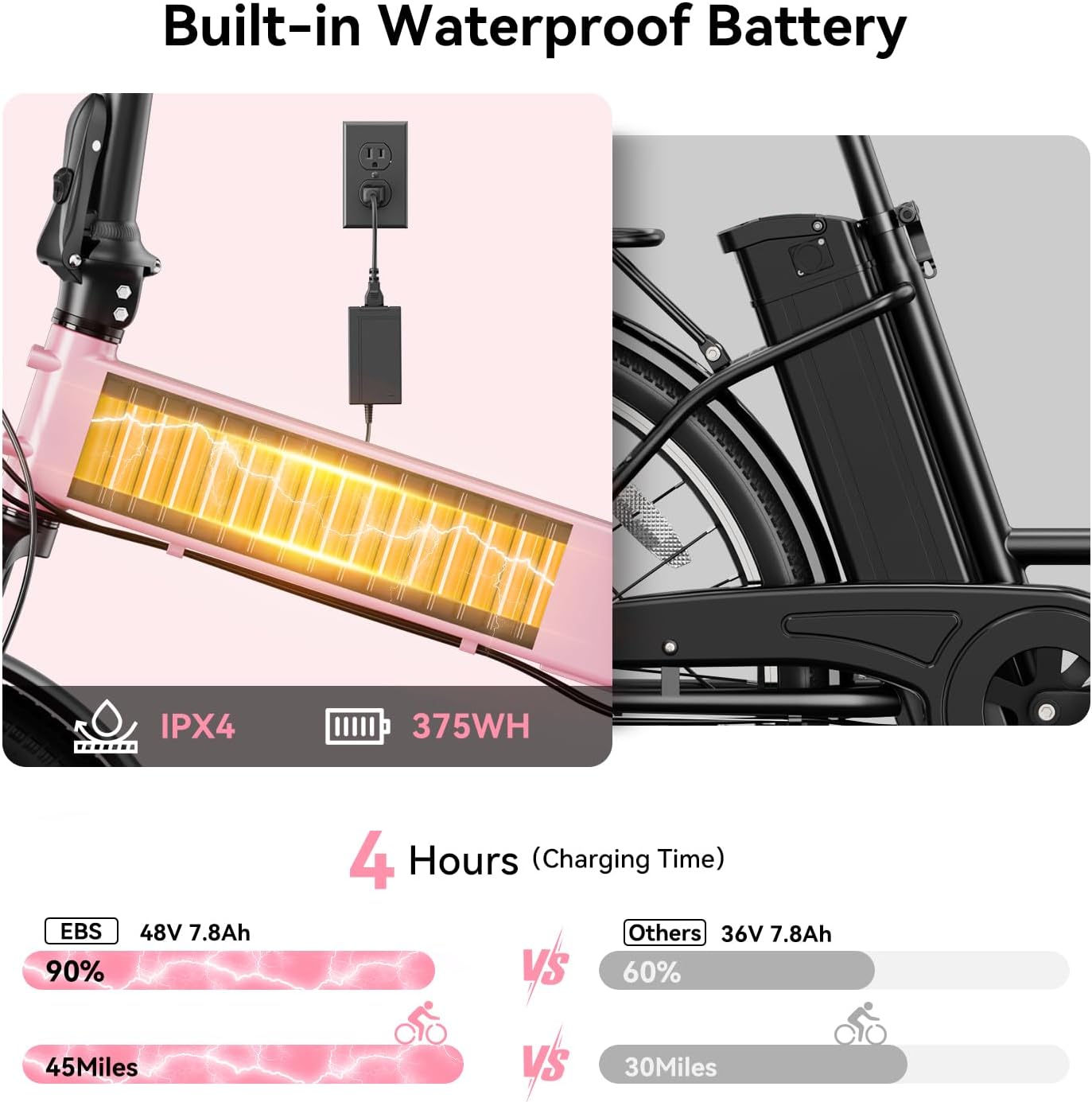 Jasion EB6 Foldable Electric Bike for Adults,【1200W Peak Motor, 25 MPH, 50 Miles Range】 20' Fat Tire Ebike with 48V Built-in Battery, Lightweight Aluminum Frame E Bike for Commuting, Off-Road, Travel