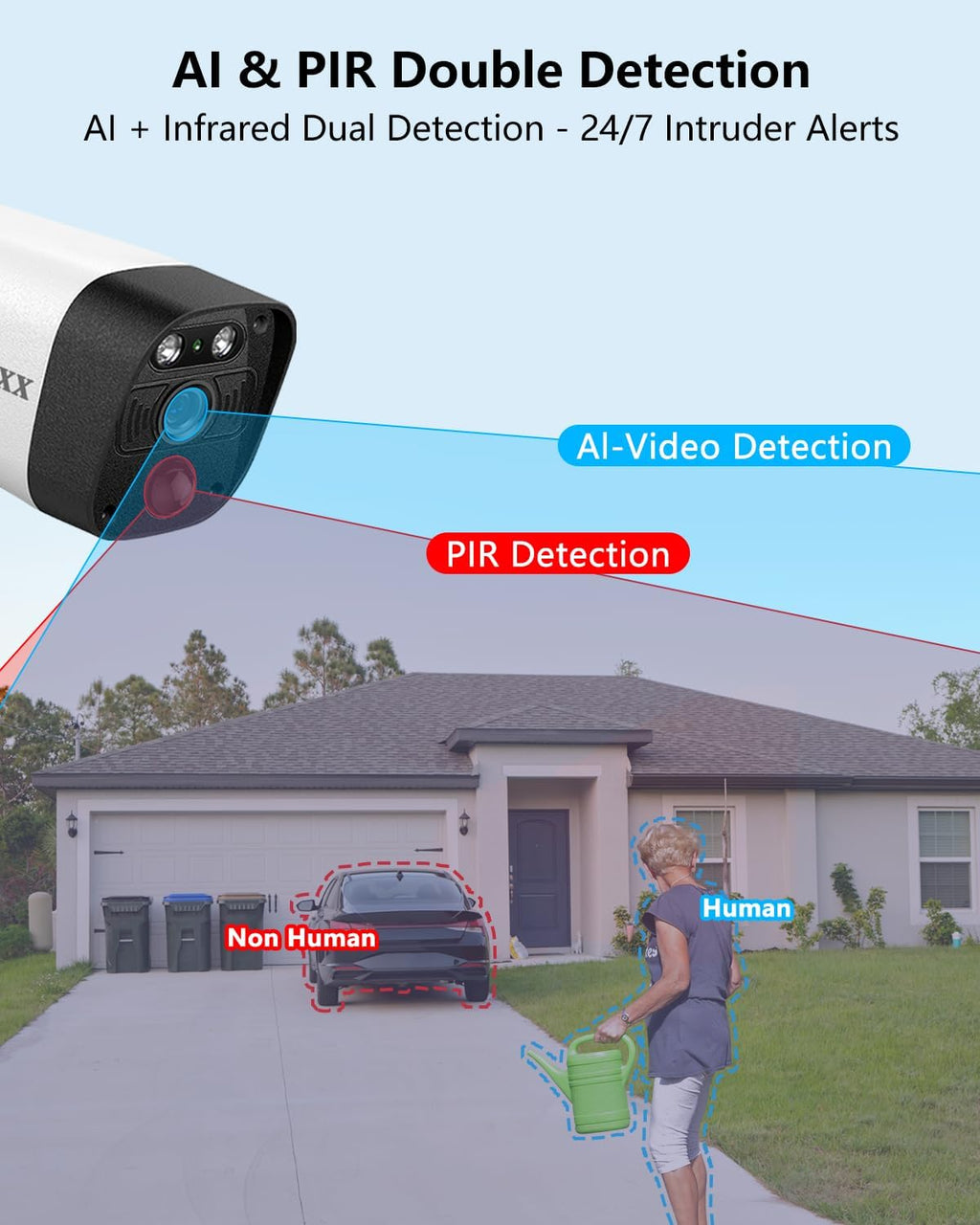 2-Way Audio & PIR Detection Dual Antennas Outdoor Wireless Security Camera System 5.5MP Wi-Fi Video Surveillance DVR Recorder System