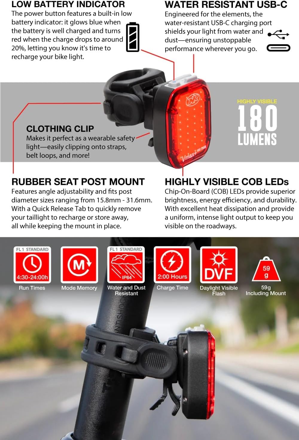 Niterider Lumina Boost 1250 + Vmax+ 180 Bike Light Combo Pack 1250 Front & 180 Rear Lumen USB-C Rechargeable LED Headlight Taillight Set IP64 Waterproof 13 Modes Bicycle Safety Commuting Night Riding