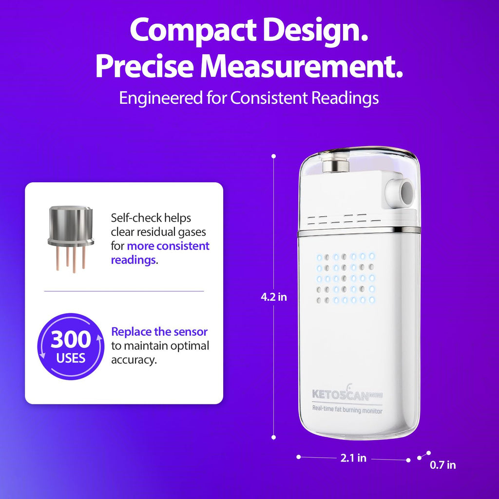 V2 KETOSCAN Mini Breath Ketone Meter, Diet & Fitness Tracker | Monitor Your Fat Metabolism or Level of Ketosis on Low carb, Ketogenic or Any Nutrition & Fitness Program