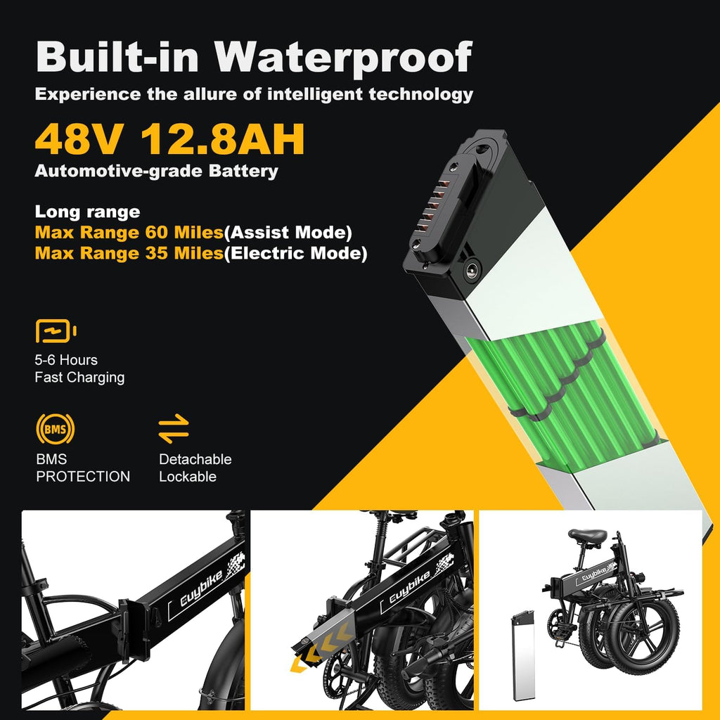 Folding Electric Bike for Adults and Seniors, 1000W Motor 48V 20AH Battery 30MPH 80 Miles, 20' Fat Tire All Terrain Ebike, 7-Speed Commuter E Bike, Step-Thru Electric Bicycle for Women and Teens