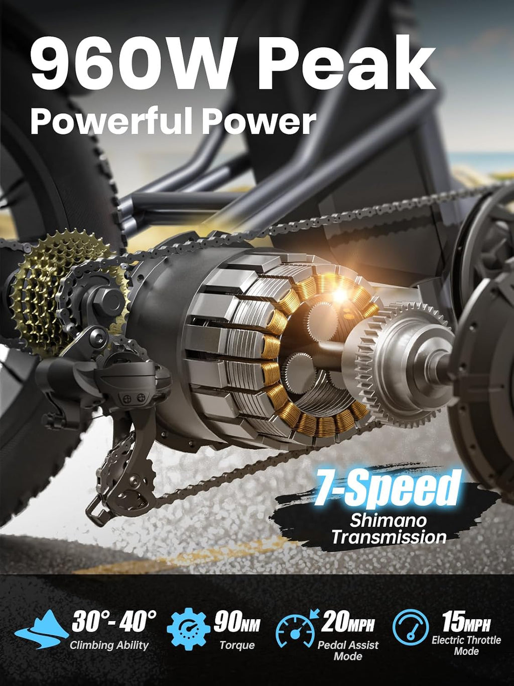 Electric Trike for Adult with 960W Peak Motor, 48V 17.4AH Cells Battery, Pickup Class 500 LB Load Electric Tricycle with 20' Fat Tire and Large Basket, 60 Miles Range, for City and Mountain Road