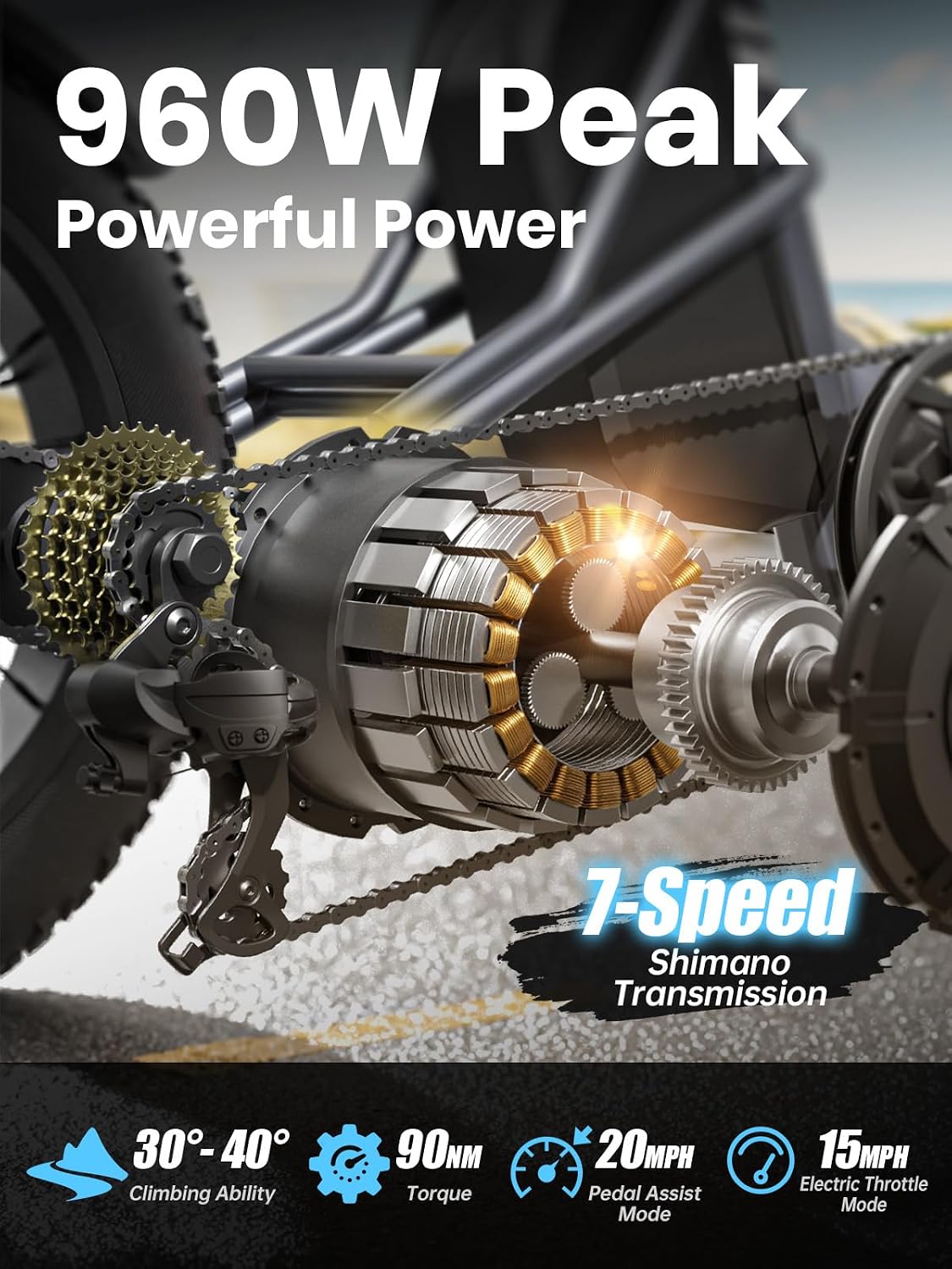 Electric Trike for Adult with 960W Peak Motor, 48V 17.4AH Cells Battery, Pickup Class 500 LB Load Electric Tricycle with 20' Fat Tire and Large Basket, 60 Miles Range, for City and Mountain Road