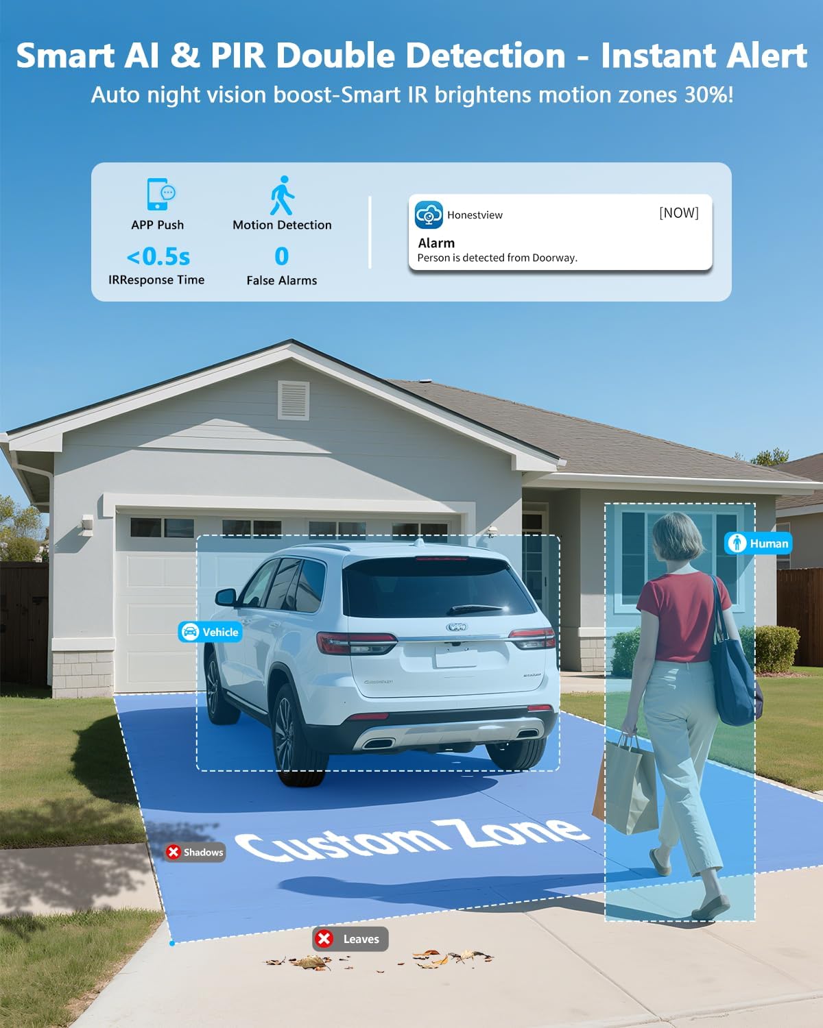 OOSSXX (2026 Upgrade) Auto-Tracking 4K 2-Way Audio PTZ PoE Outdoor Wired Security Cameras System Home Wired Cameras Video Surveillance