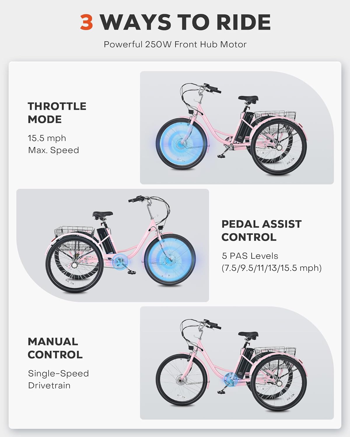 VIRIBUS Electric Tricycle for Adults, 24 26 inch Electric Trike with 468Wh Removable Battery, 250W/350W(Peak 500W) 3 Wheel Electric Bikes for Seniors, Motorized Adult Tricycles Women Men 330 lb.