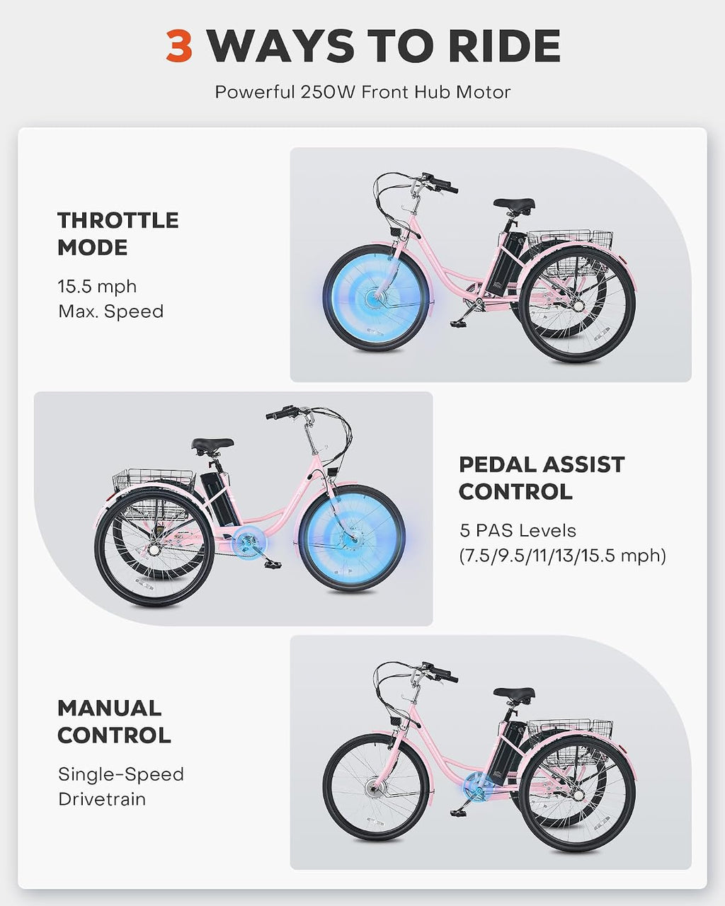 VIRIBUS Electric Tricycle for Adults, 24 26 inch Electric Trike with 468Wh Removable Battery, 250W/350W(Peak 500W) 3 Wheel Electric Bikes for Seniors, Motorized Adult Tricycles Women Men 330 lb.