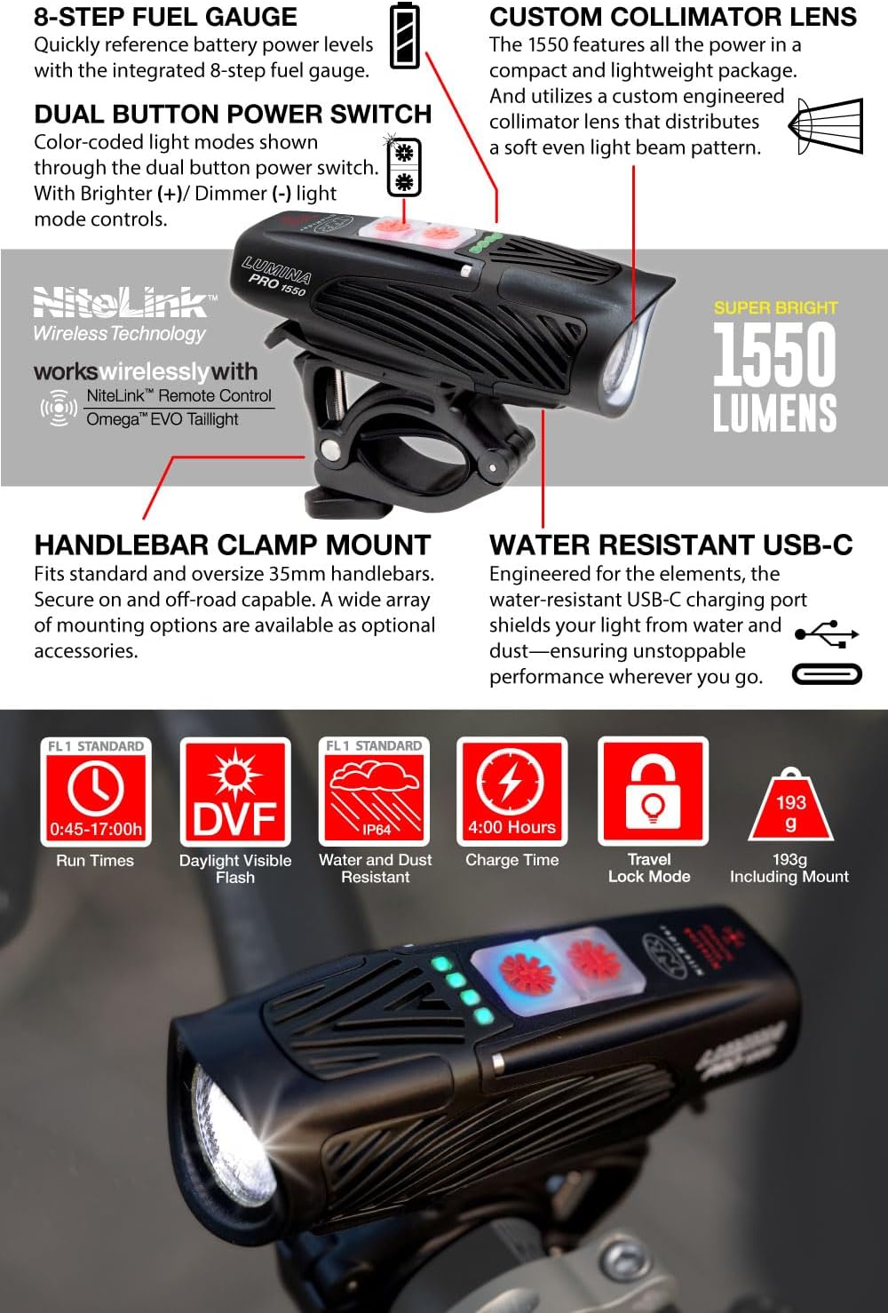 NiteRider Lumina Pro 1550 NiteLink USB-C Rechargeable Bike Light Powerful 8 Modes Fuel Gauge IP64 Waterproof Bicycle Headlight LED Front Light Easy to Install Cycling Safety MTB Road Commuter EBike