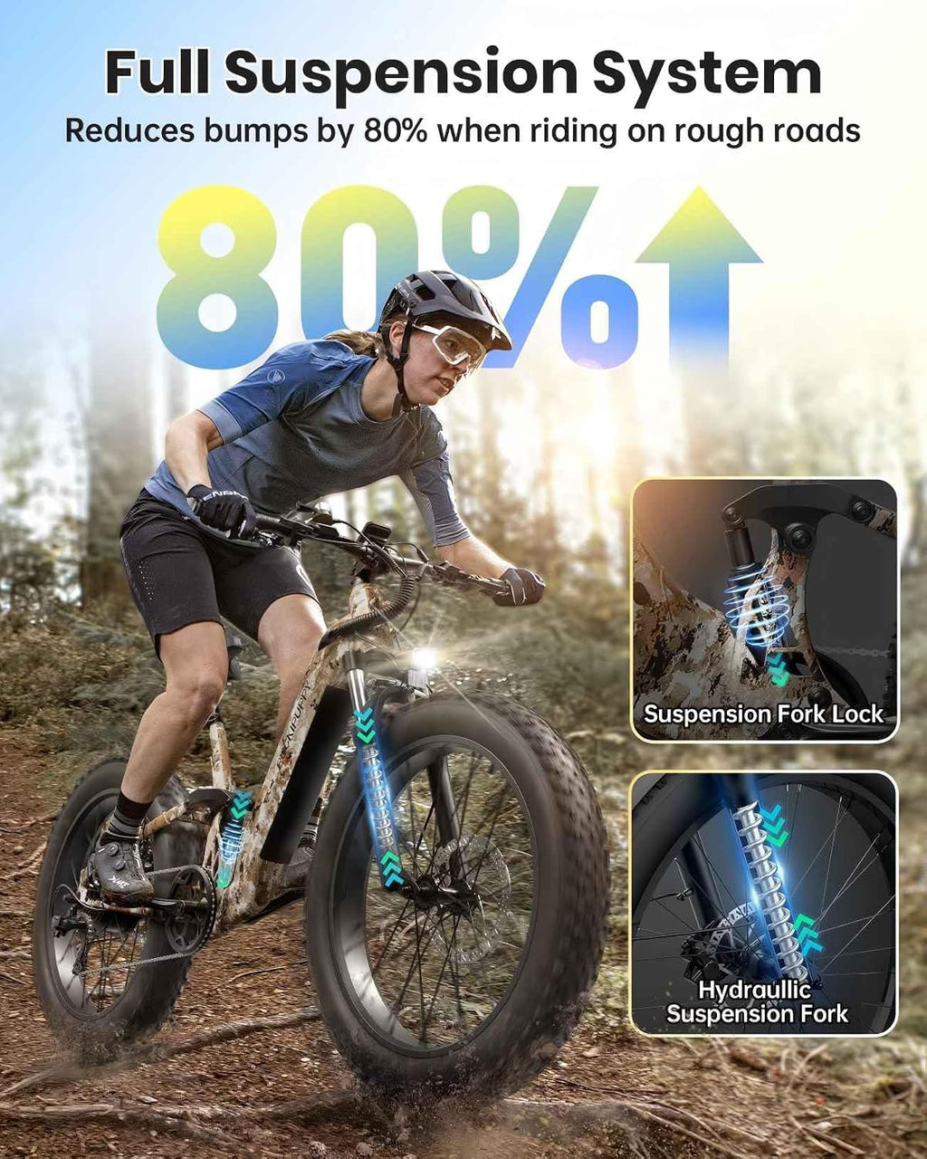 PUCKIPUPPY Electric Bike for Adults 960W, 48V 20AH Battery Adult Electric Bicycles, 26' Fat Tire Full Suspension Step-Thru Ebike, 28MPH Mountain Ebike, 7 Speed, 80Miles Range