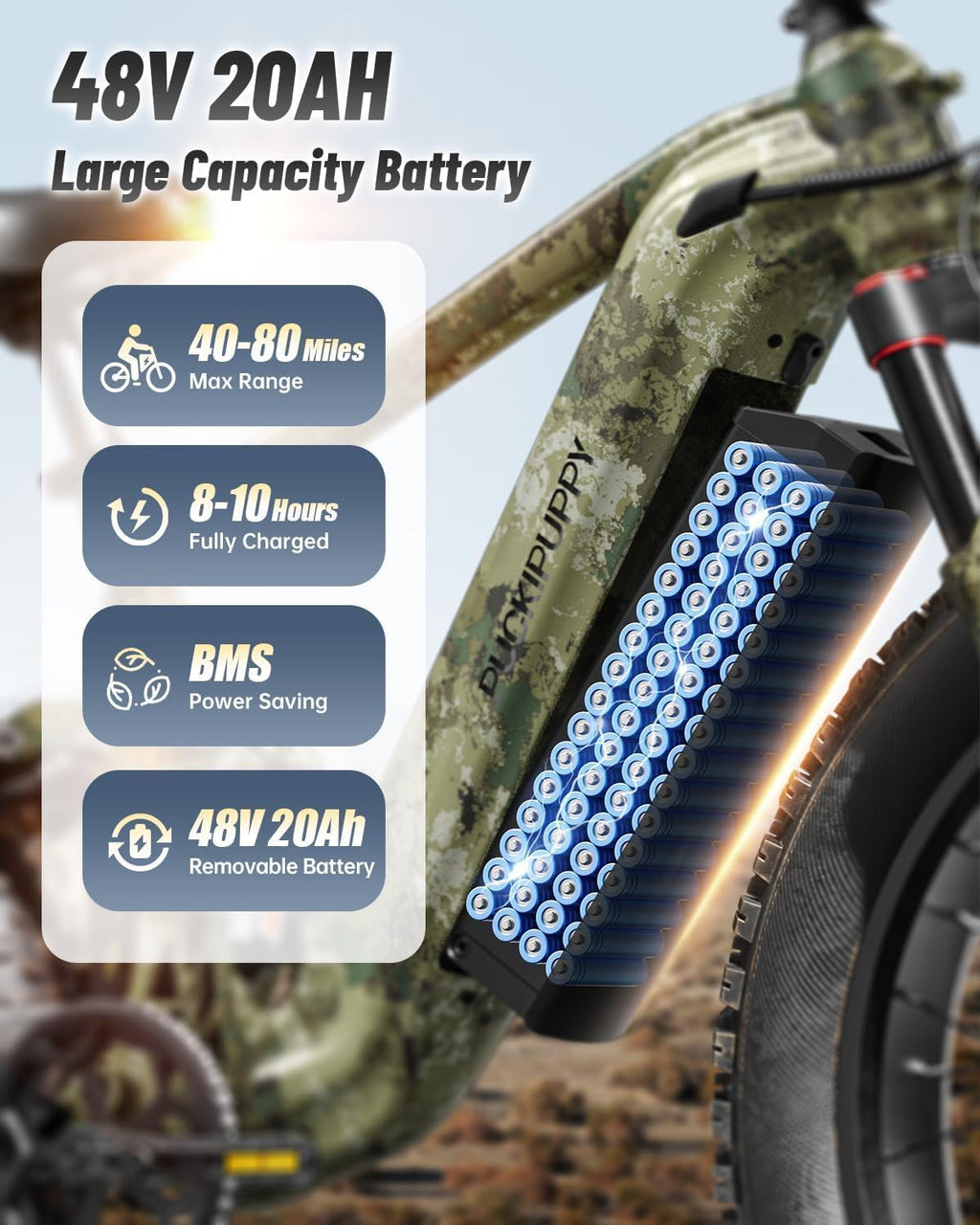 PUCKIPUPPY Dual Motor Electric Bike for Adults 1600W, 48V 20AH Battery with Torque Sensor, Full Suspension, 26' Fat Tire, 28MPH, 80 Mile Range, 8 Speed Mountain Electric Bicycle Golden Retriever Pro