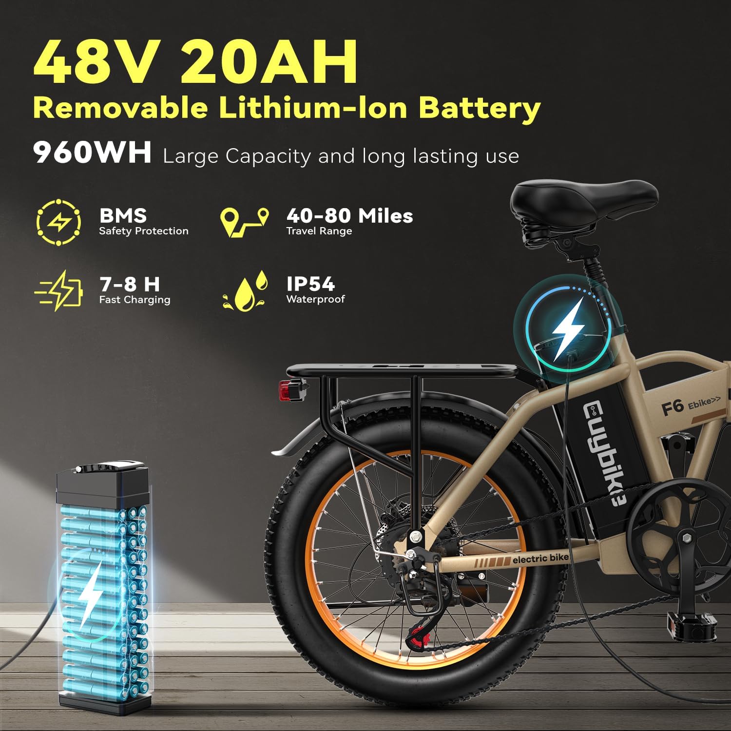 Foldable Electric Bike for Adults, 30+MPH, 48V 20Ah Removable Battery up to 80Miles, 20' Fat Tire Peak 1000W Motor Dirt Ebike Adult Electric Bicycle for City Commute Beach Mountain Adventurous E Bike