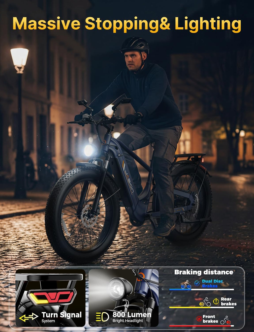 Jasion Thunder PRO/ST Electric Bike,2000W Peak Ebikes for Adults,26''Fat Tire Best Ebike for Men,90 Miles with 1040Wh Battery,35 MPH Max Speed Bicycles,500 lbs Capacity,Certified By UL2849