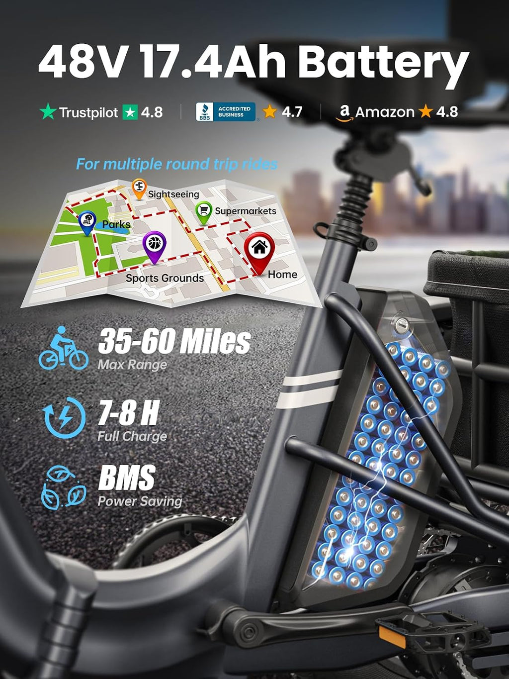 Electric Trike for Adult with 960W Peak Motor, 48V 17.4AH Cells Battery, Pickup Class 500 LB Load Electric Tricycle with 20' Fat Tire and Large Basket, 60 Miles Range, for City and Mountain Road