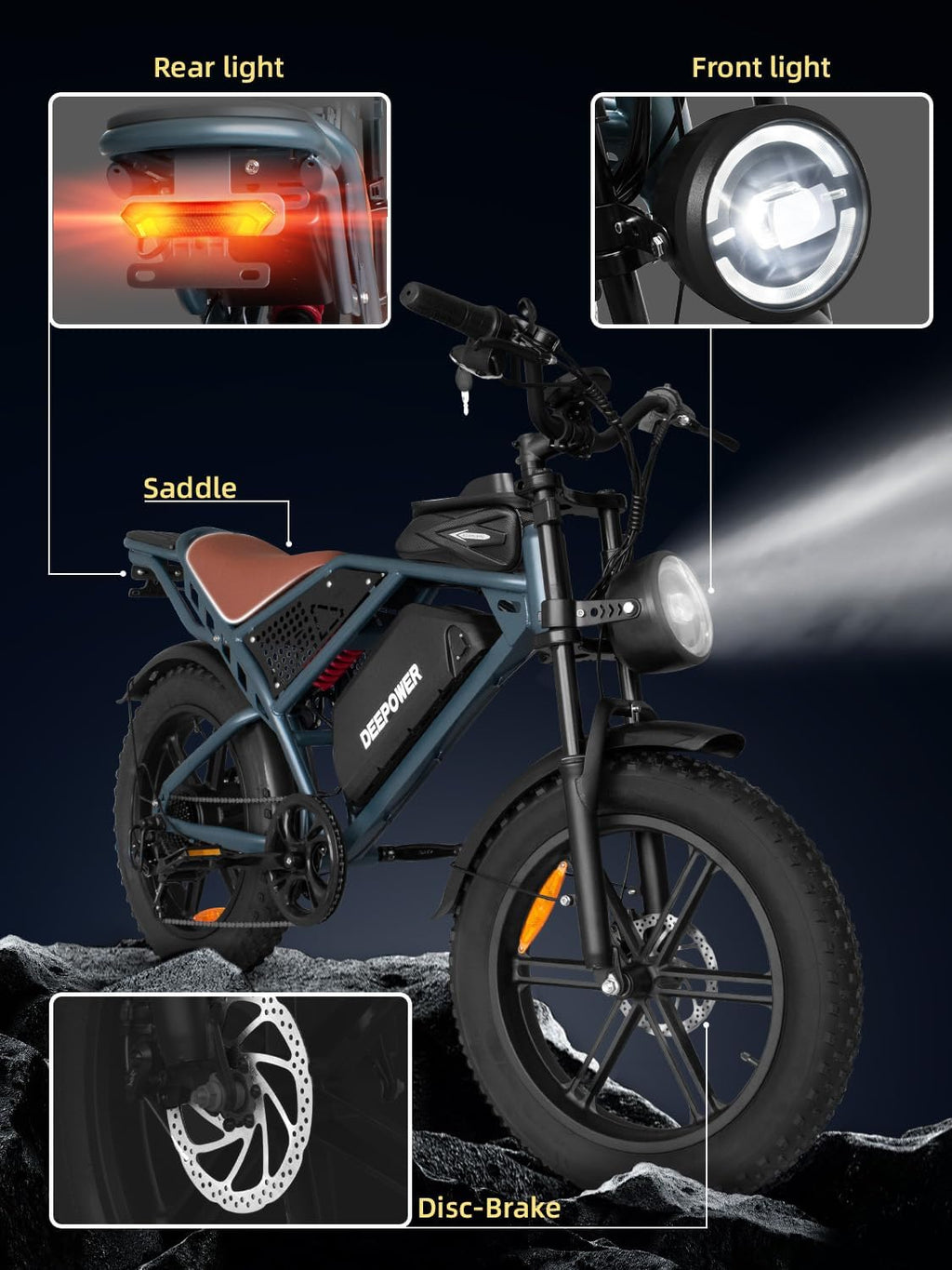 DEEPOWER Electric Bike for Adults,1500W Peak Motor,30MPH Ebike,48V 960WH Battery, 35-50 Miles,20' Fat Tire Electric Dirt Bike, Shaman0 7-Speed Ebikes