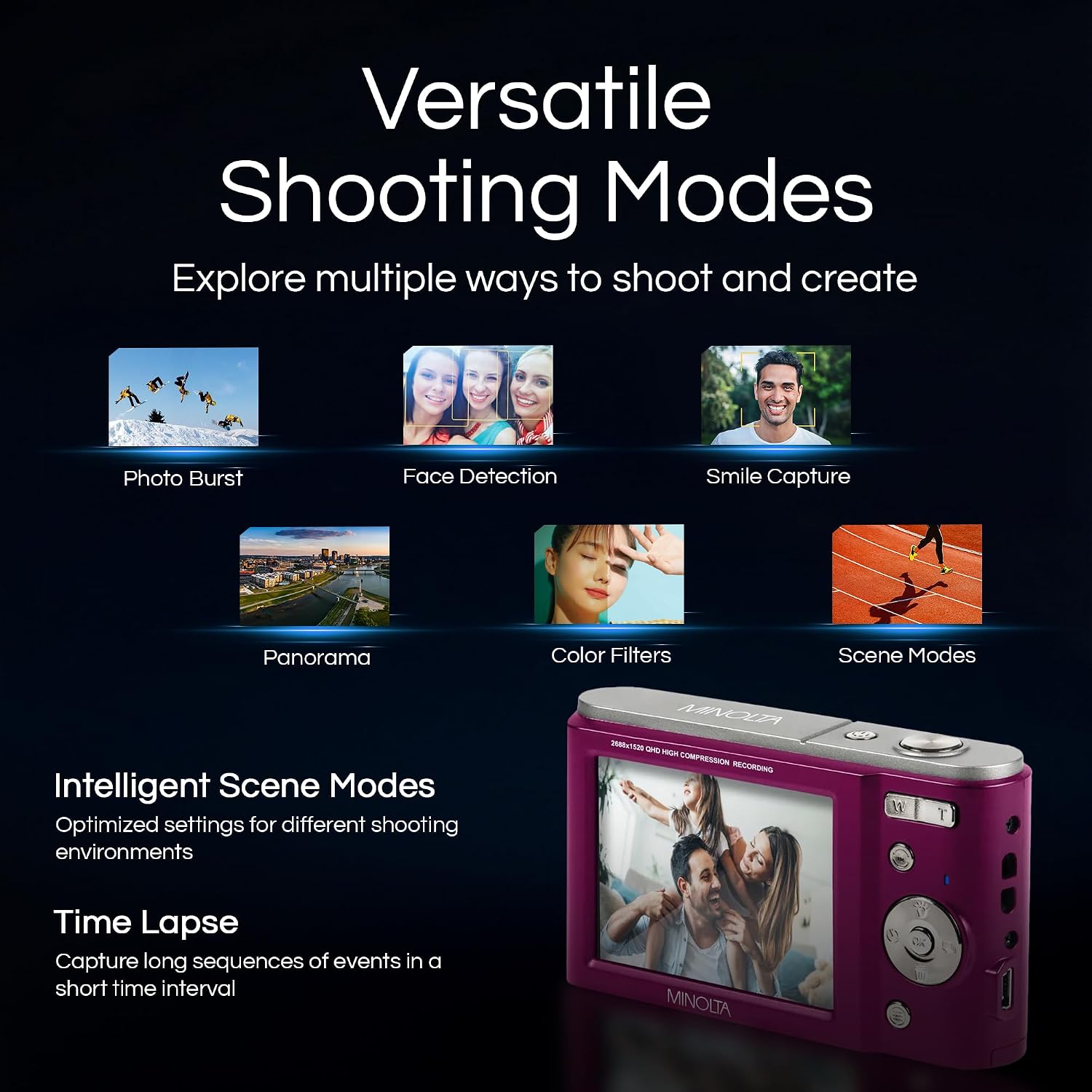 Minolta MND20 44MP Digital Camera – 2.7K Ultra HD Video, 16X Digital Zoom, Anti-Shake Stabilization, Time Lapse, Face Detection, 2.9-inch LCD Display – Lightweight Compact Camera (Magenta)