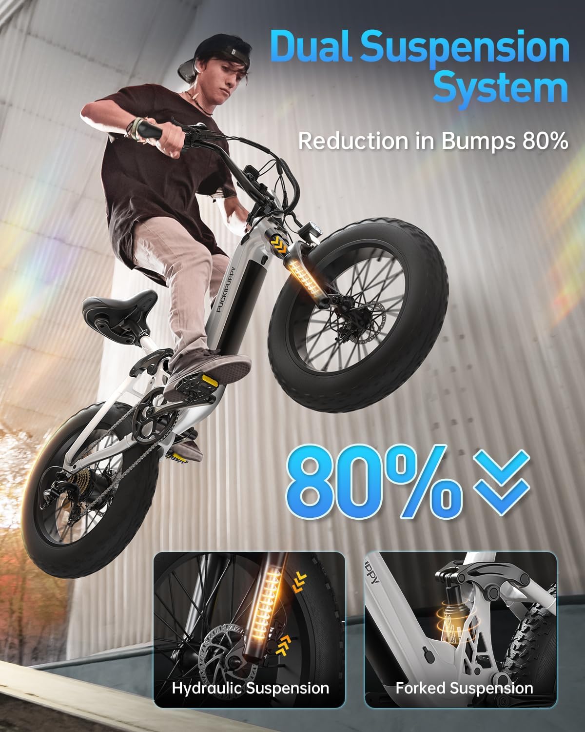 PUCKIPUPPY Corgi Electric Bike for Adults 960W, 48V 20Ah Battery, New Longitudinal Suspension, 20'' Fat Tire Full Suspension Mountain Ebike, 28MPH & 80Miles Range, LCD Display, 7 Speed