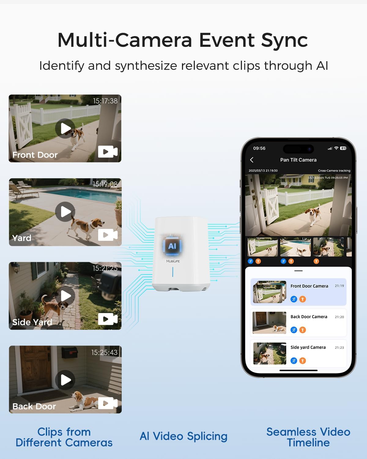 MUBILIFE M802 Add-on Camera, Requires Home Security System, Solar Powered, Maximum 6 Cameras per Station