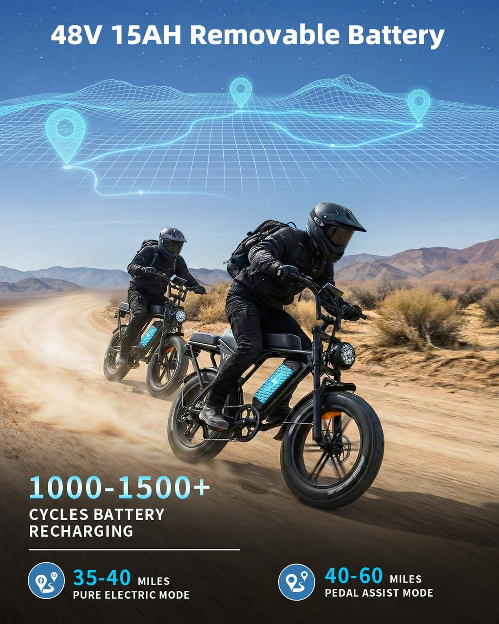 OUXI V8 Series Electric Bike for Adults, Peak 500W/1000W,20/31 MPH, 10.4/15/30 AH Removable Battery, 16''/20' Fat Tire Electric Bike,7-Speed Gear Electric Bicycles,Ebike Moped for Commuting & Off-Road