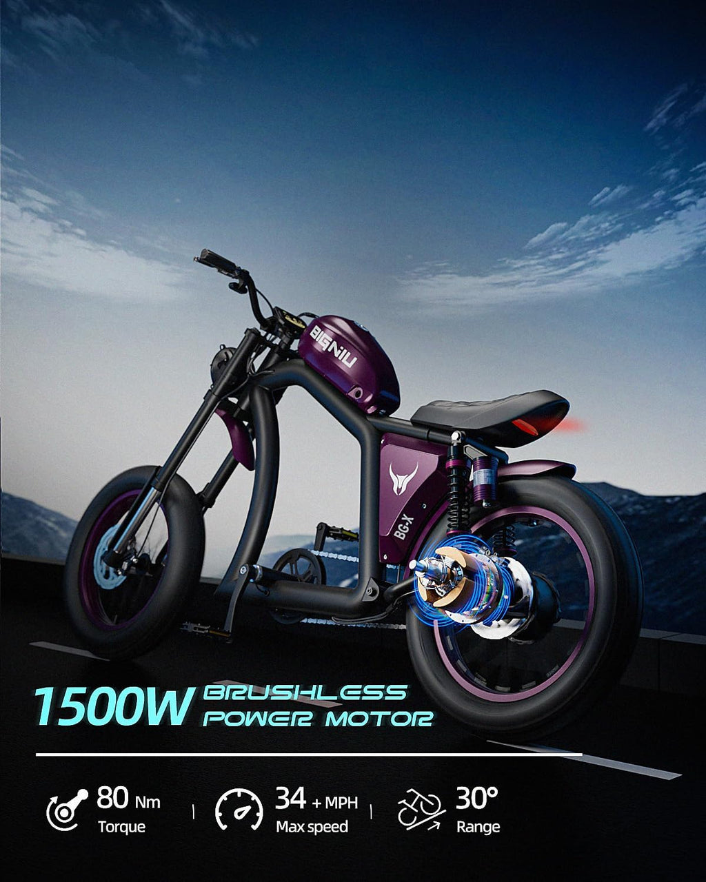 BIGNIU BG-X Electric Bike for Adults,1500W Brushless Motor 48V/31.5Ah Up to 40 Miles E-Bike Front/Rear Turn Signal Dual Suspension Ebikes