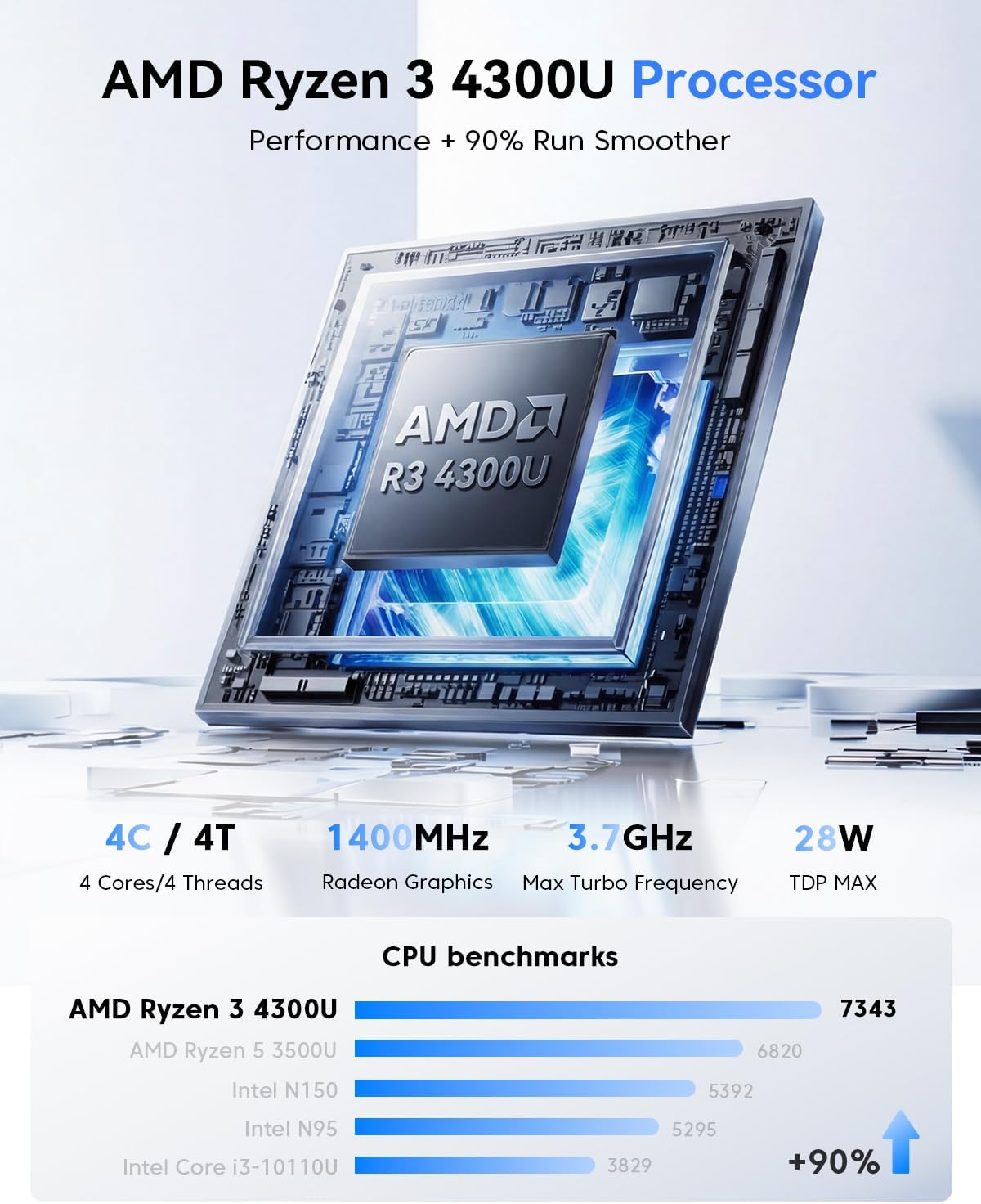 KAMRUI Pinova P2 Mini PC 16GB RAM 1TB SSD, AMD Ryzen 4300U(Beats i3-10110U/3500U/N150/N95,Up to 3.7GHz)Mini Computers,4K Triple Display/HDMI+DP+Type-C/WiFi/BT for Home/Business Mini Desktop Computers