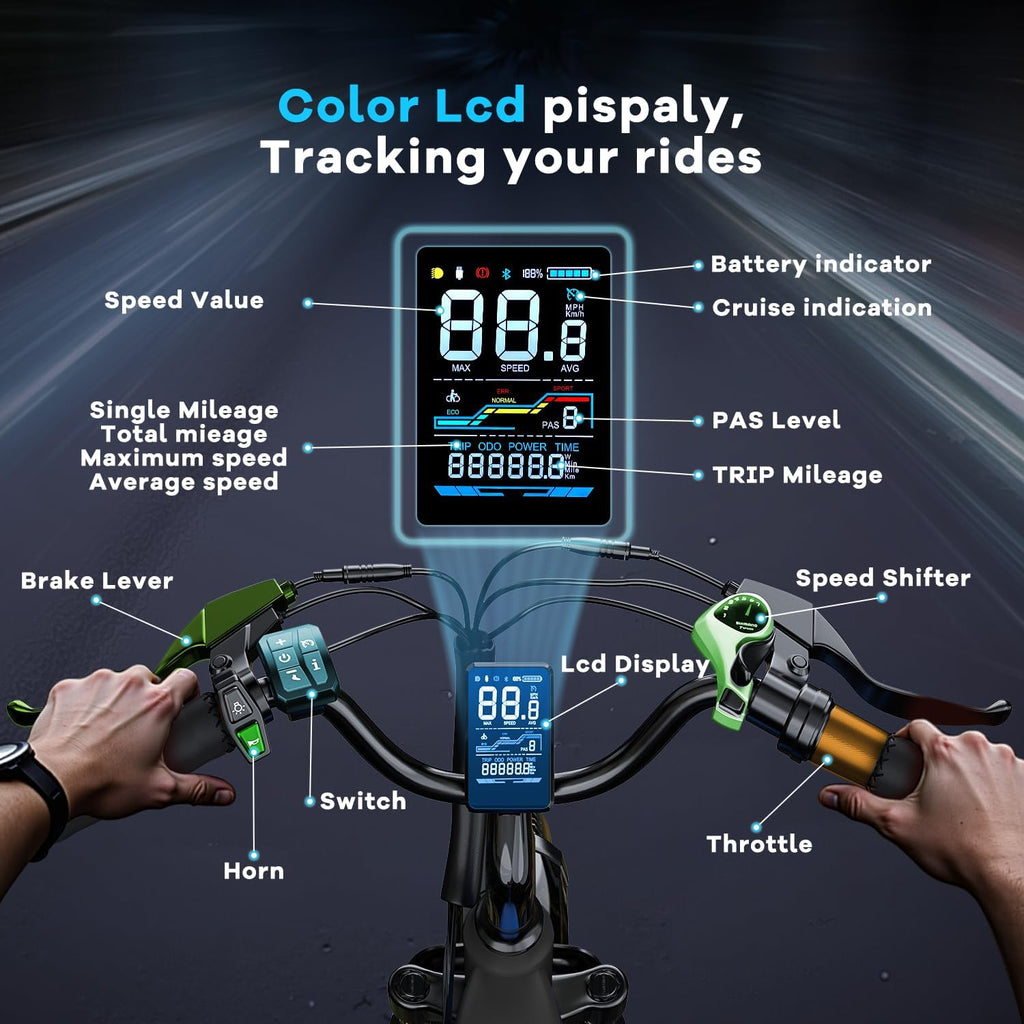 SASIKEIBIKE 1500W Motor Peak Electric Bike for Adults and Teenagers, 48V 20AH Removable Battery Step Thru EBike,80 Miles Max Range, 24' Fat Tire Adult Electric Bicycles for 7 Speed