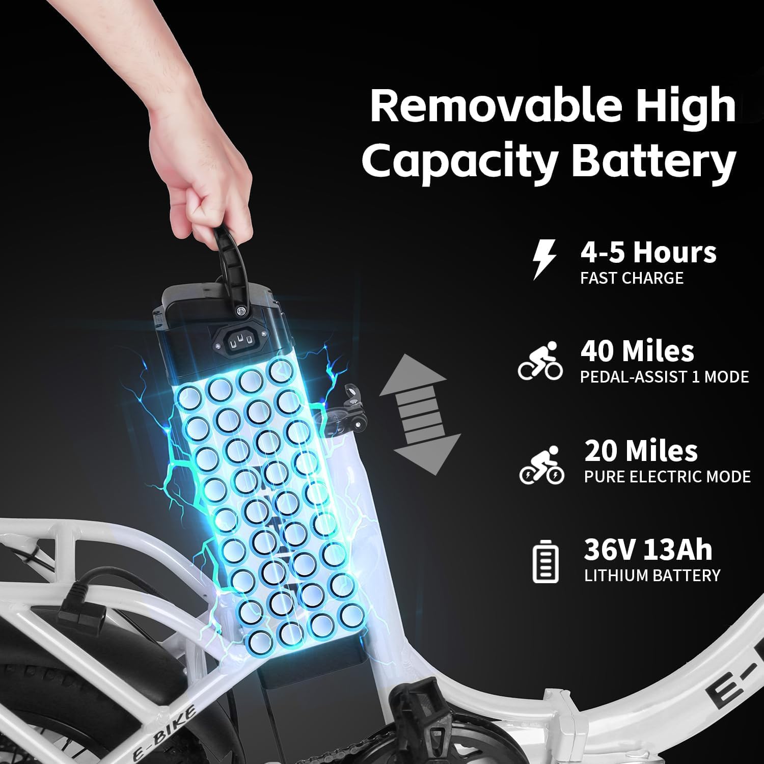 Electric Bike for Adults, 750W Long Range Foldable Ebike with One/Dual Removable Battery, 40-120 Mile/25-30MPH, 20'/16' Fat Tire Electric Bicycle