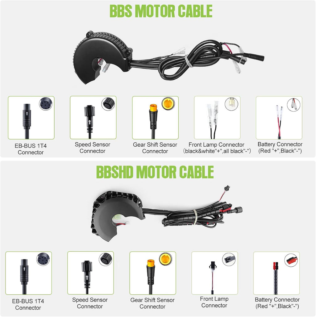 BAFANG 48V 1000W 30A BBSHD BBS BBS03B Controller Electric Bike Controller Accessories for Mid Drive Crank Engine Kits