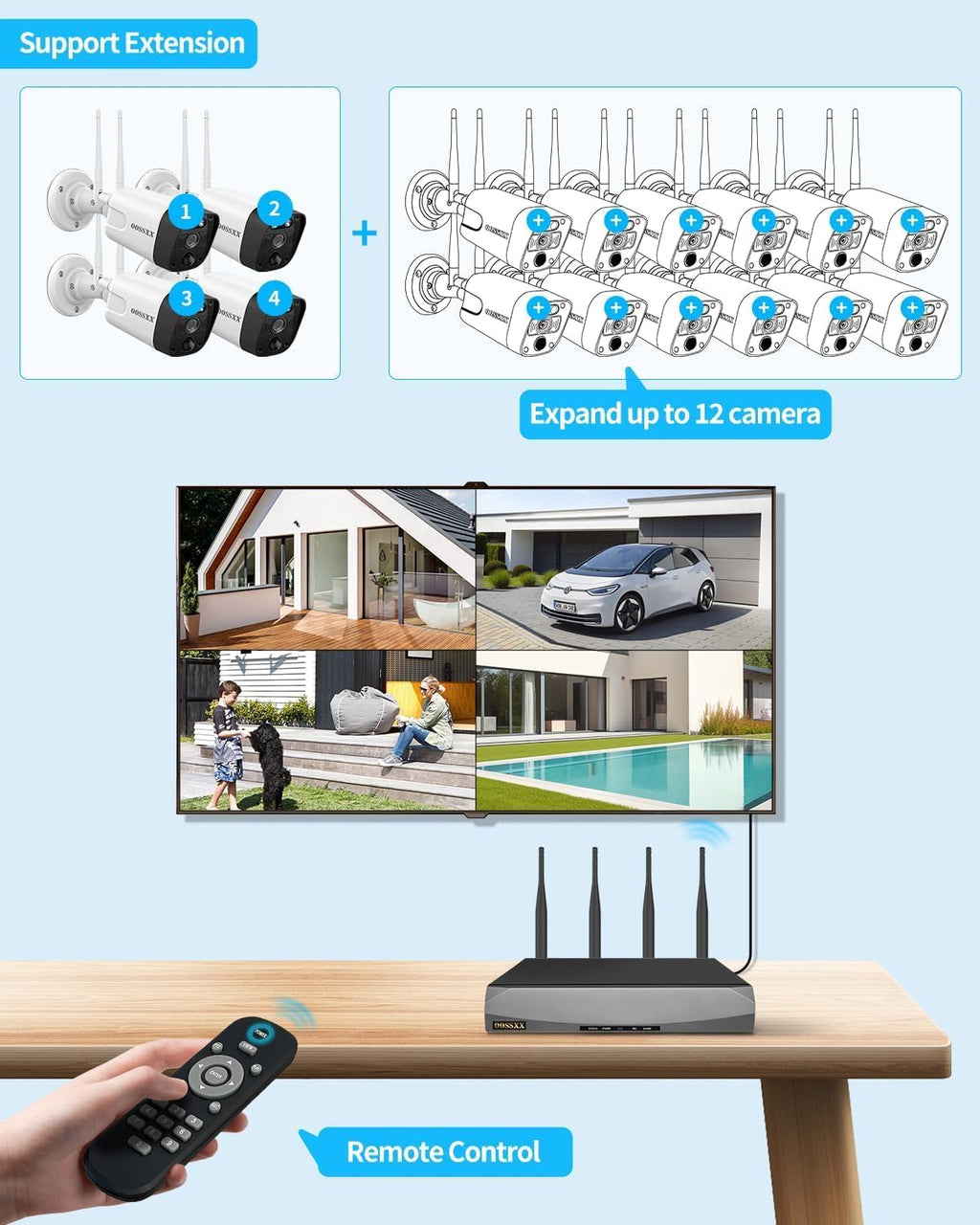 2-Way Audio & PIR Detection Dual Antennas Outdoor Wireless Security Camera System 5.5MP Wi-Fi Video Surveillance DVR Recorder System